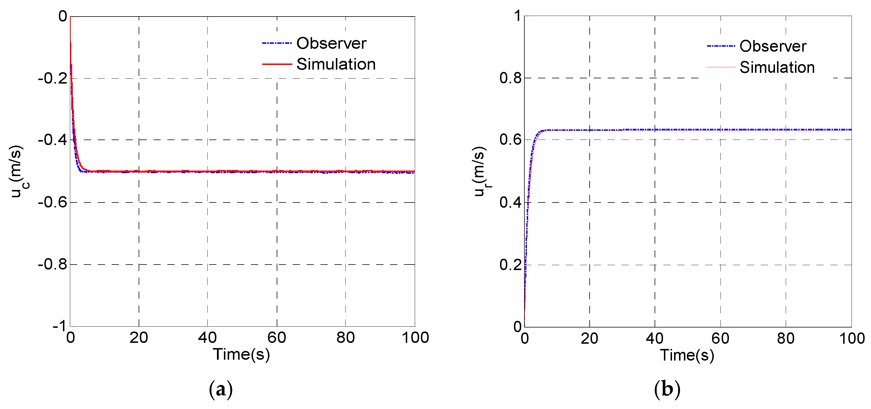 Applsci 08 00867 g018 550