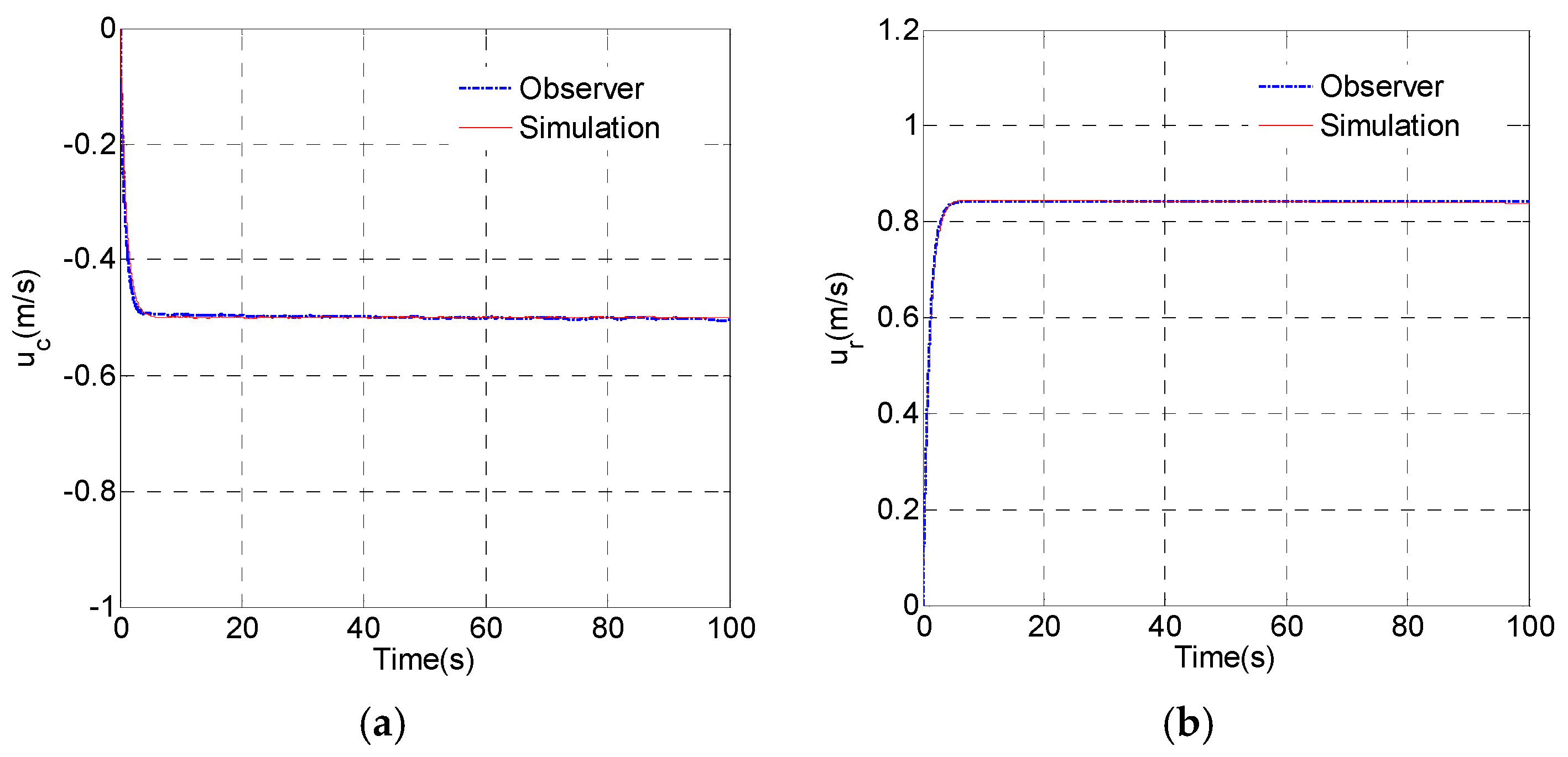 Applsci 08 00867 g022 550