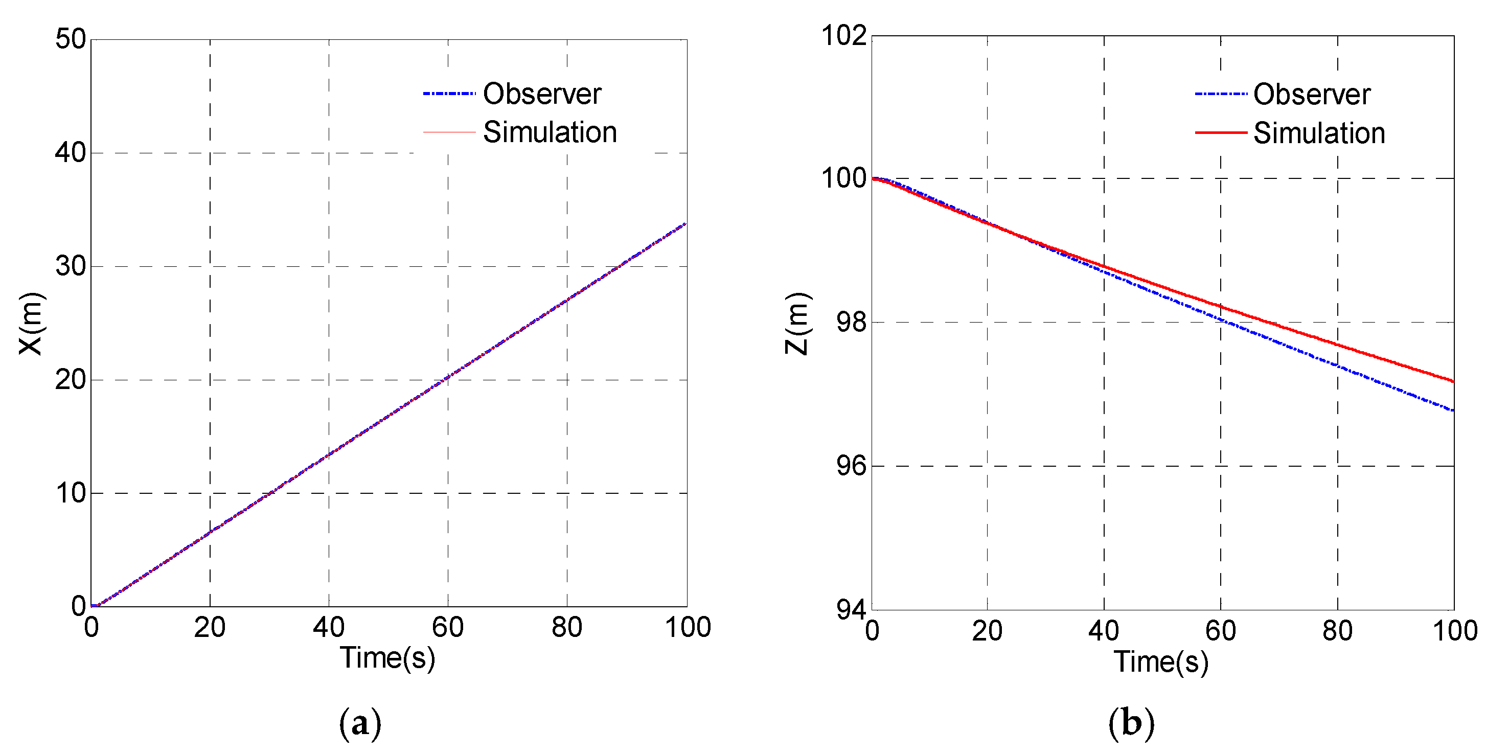 Applsci 08 00867 g023 550