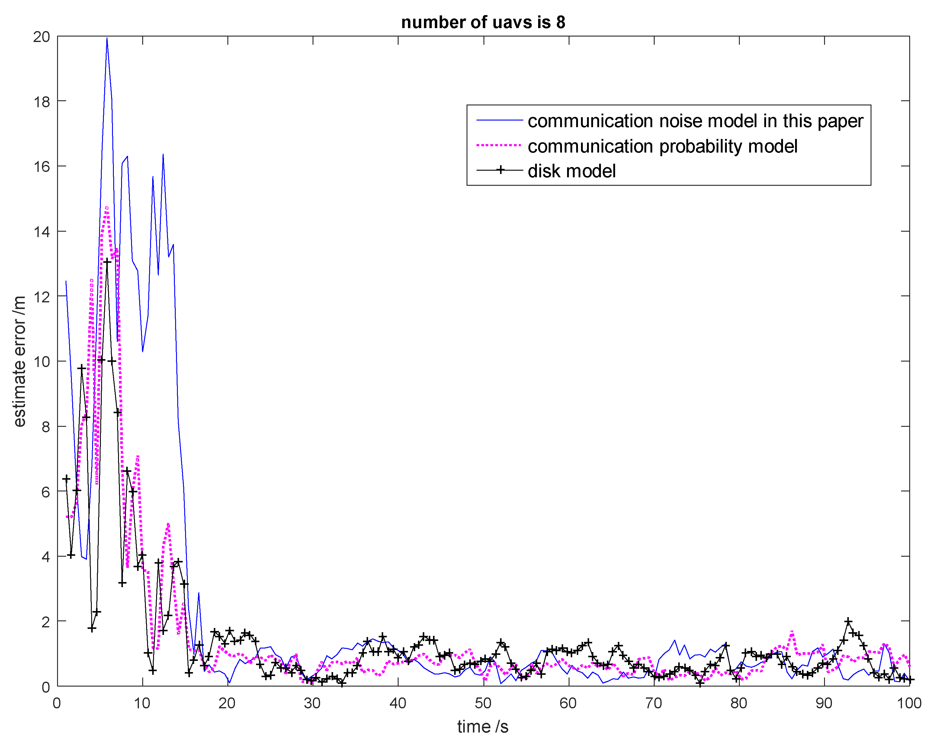 Applsci 08 00870 g011