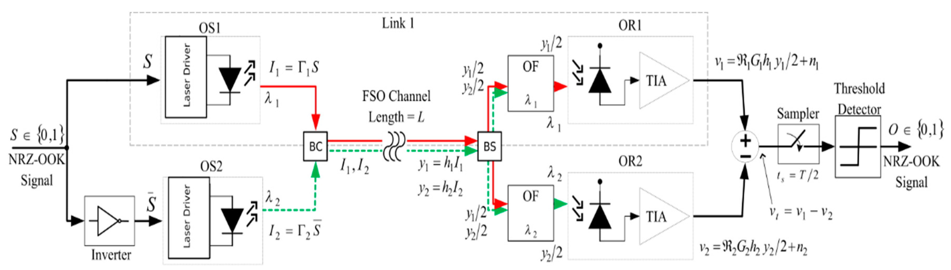 Applsci 08 00872 g001