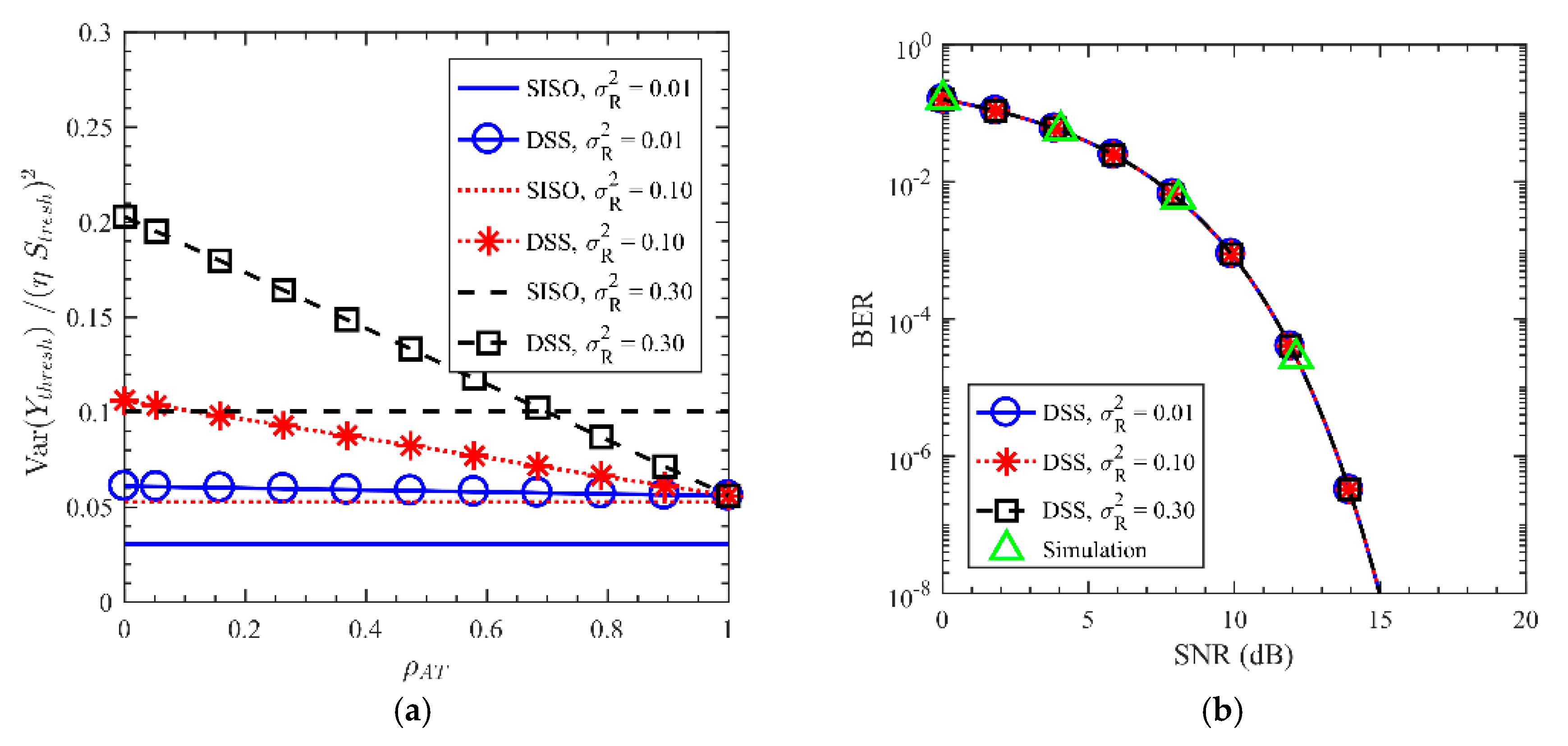Applsci 08 00872 g002
