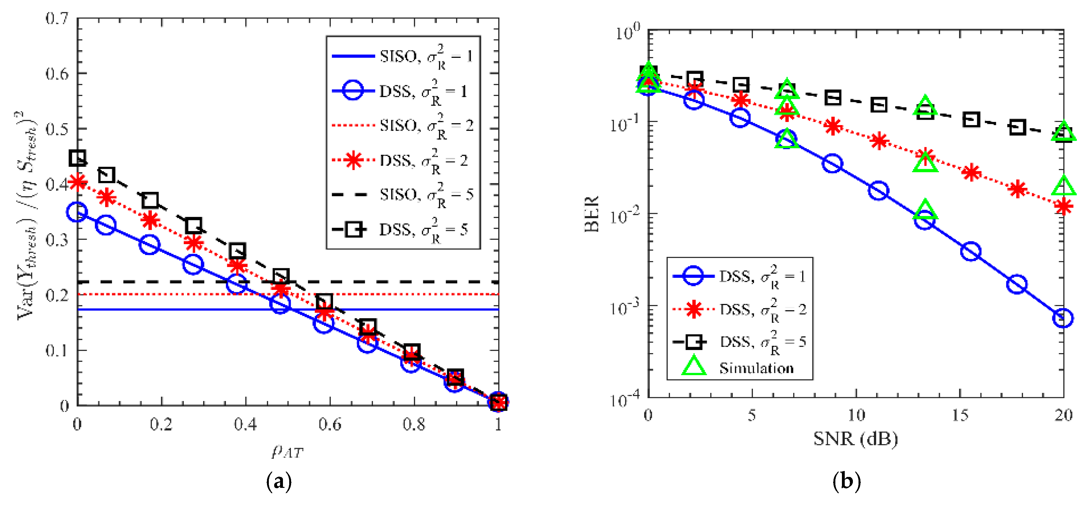 Applsci 08 00872 g003