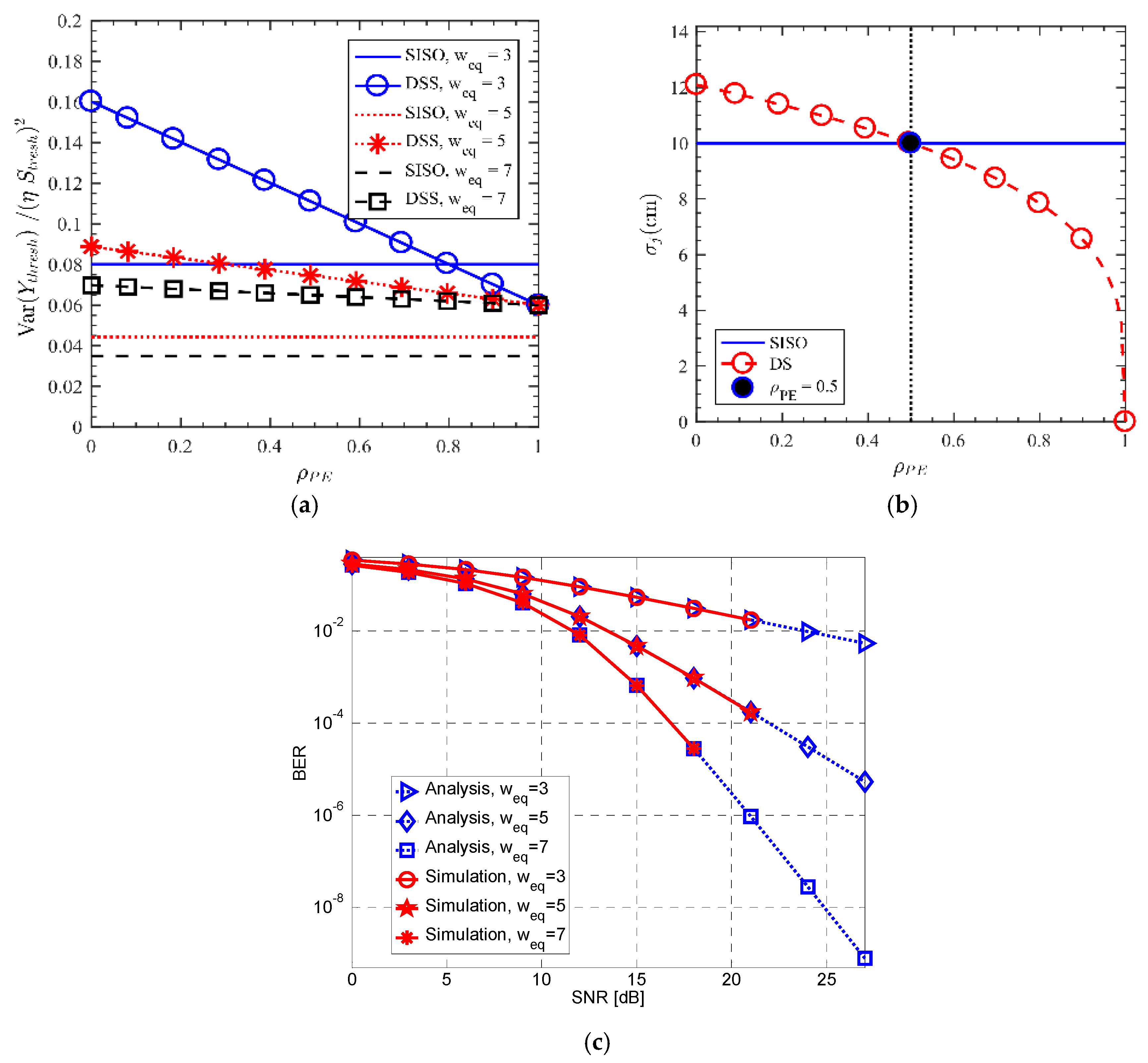 Applsci 08 00872 g004