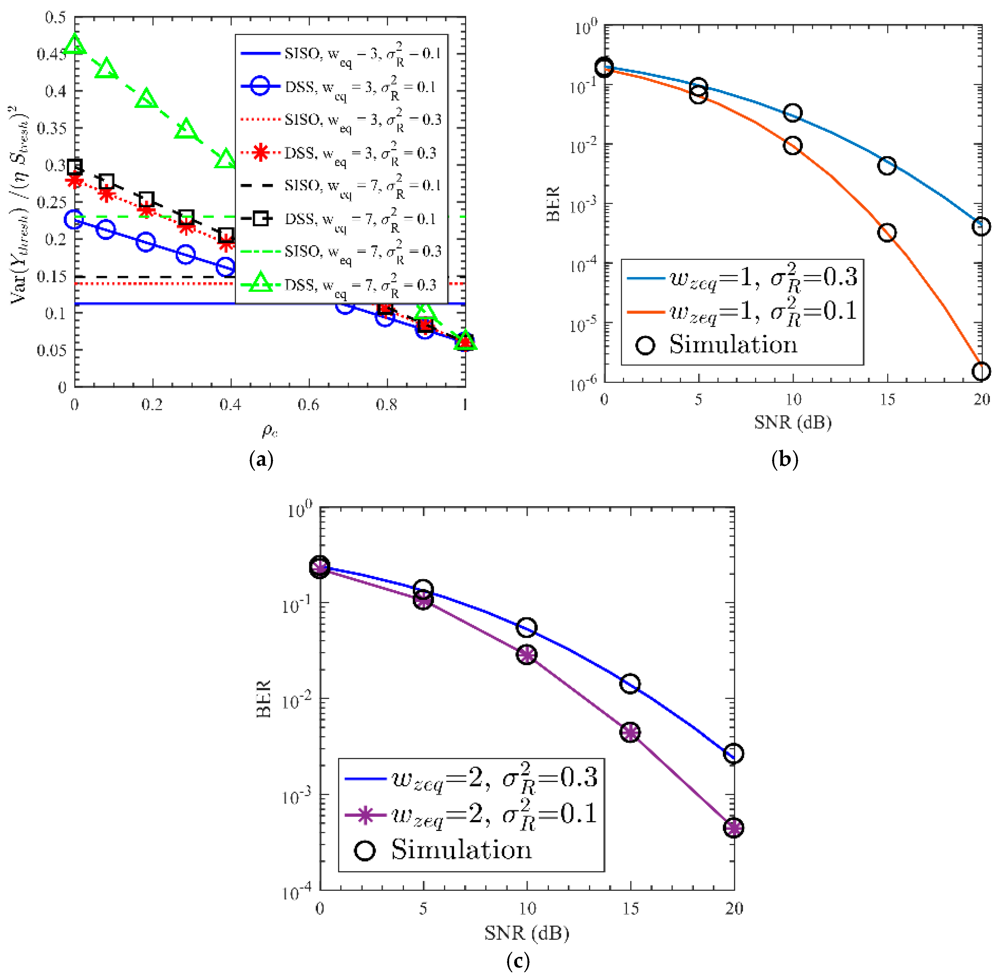 Applsci 08 00872 g005