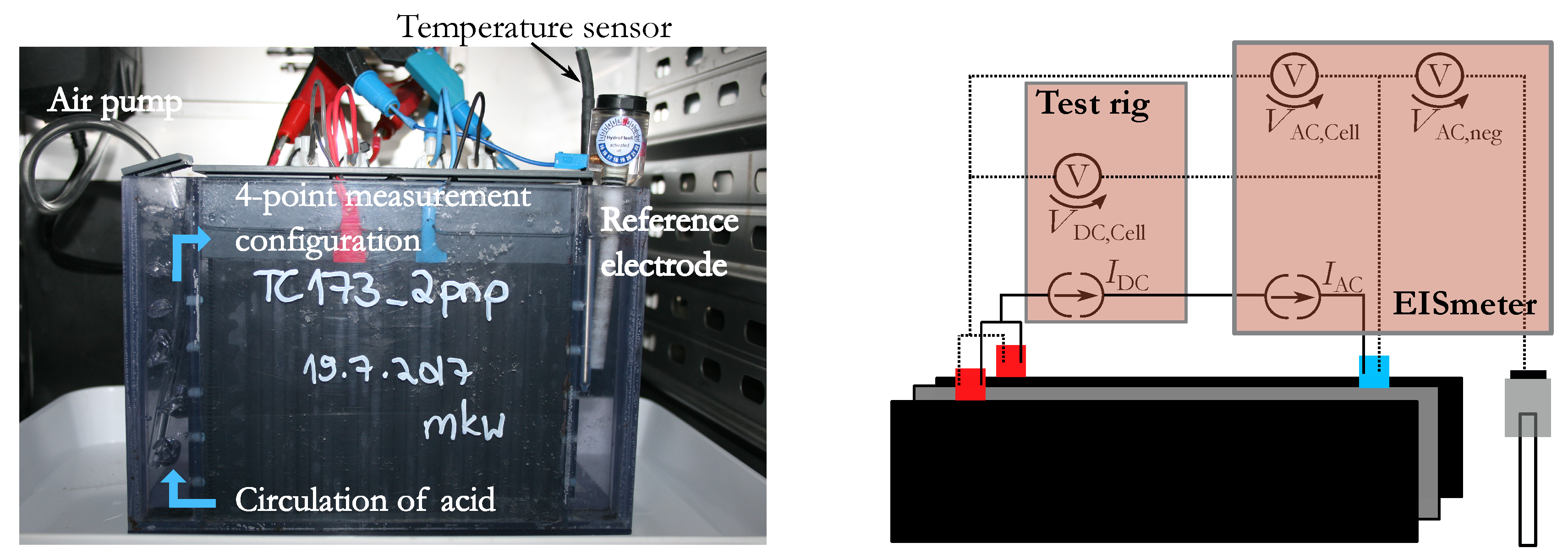 Applsci 08 00873 g001 550