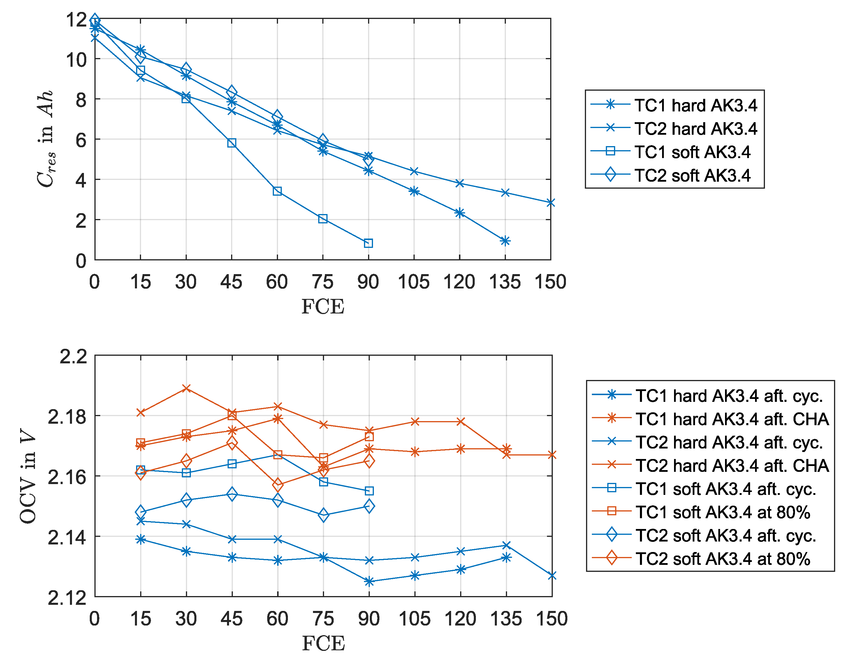 Applsci 08 00873 g004 550