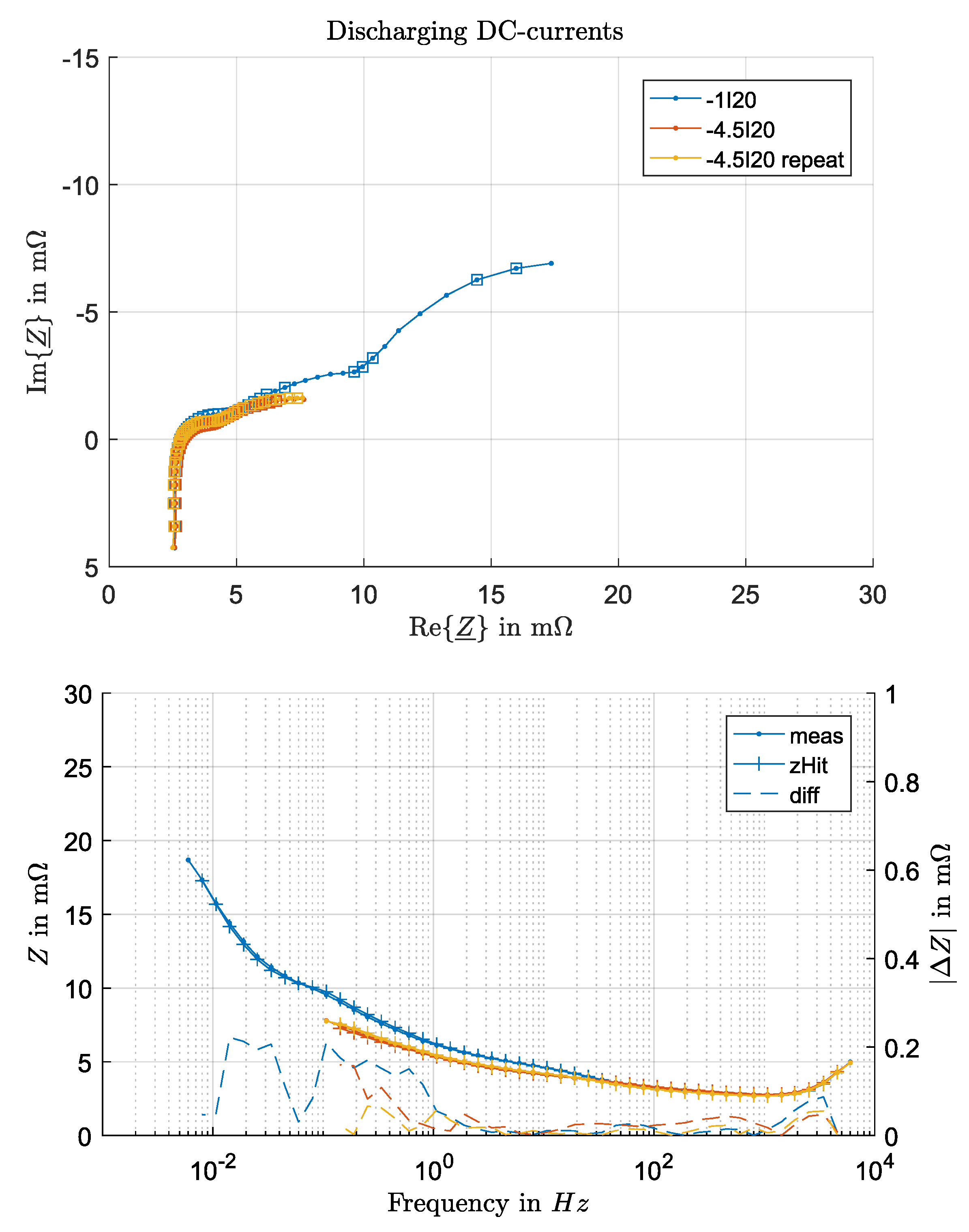 Applsci 08 00873 g005 550