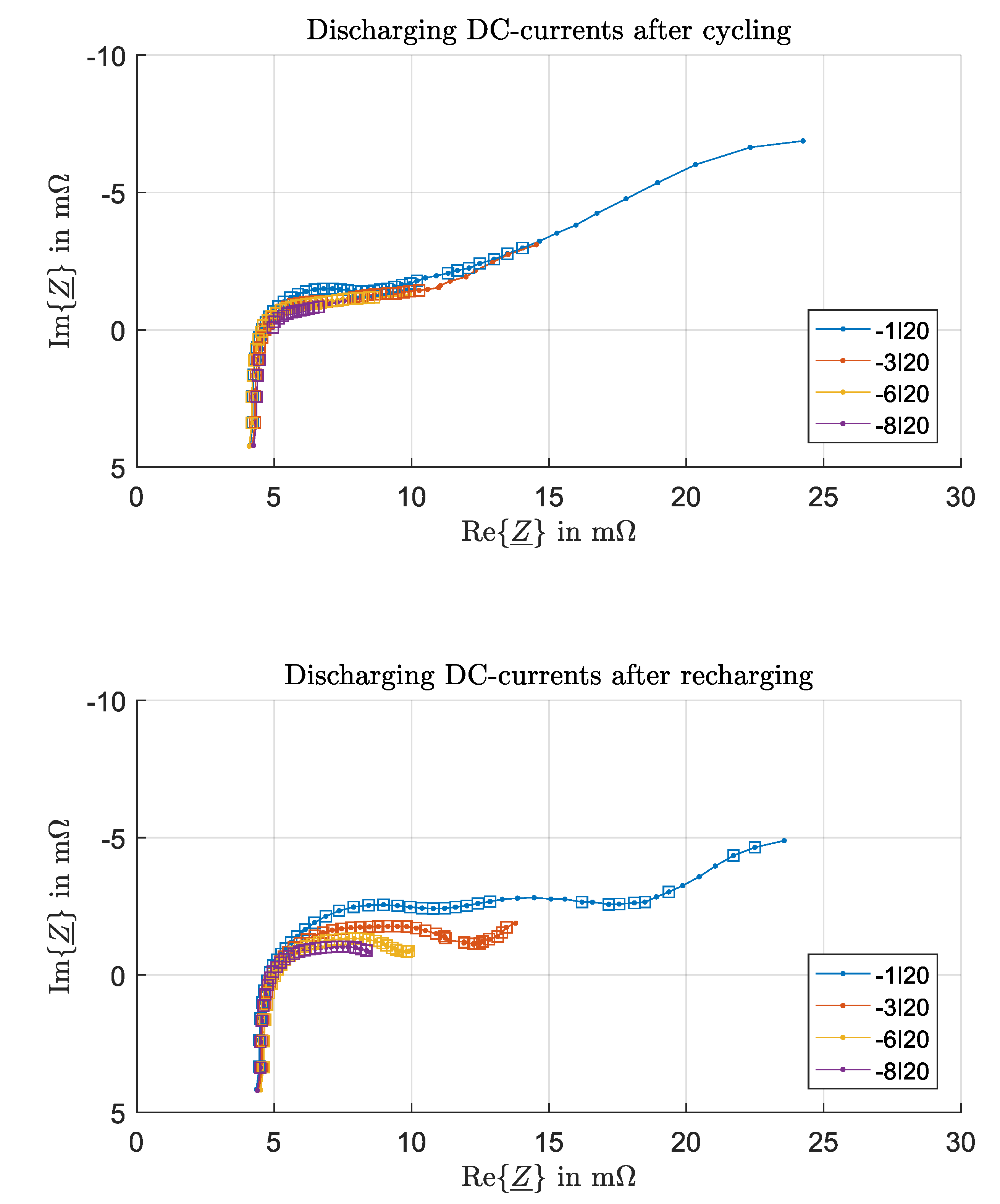 Applsci 08 00873 g007 550