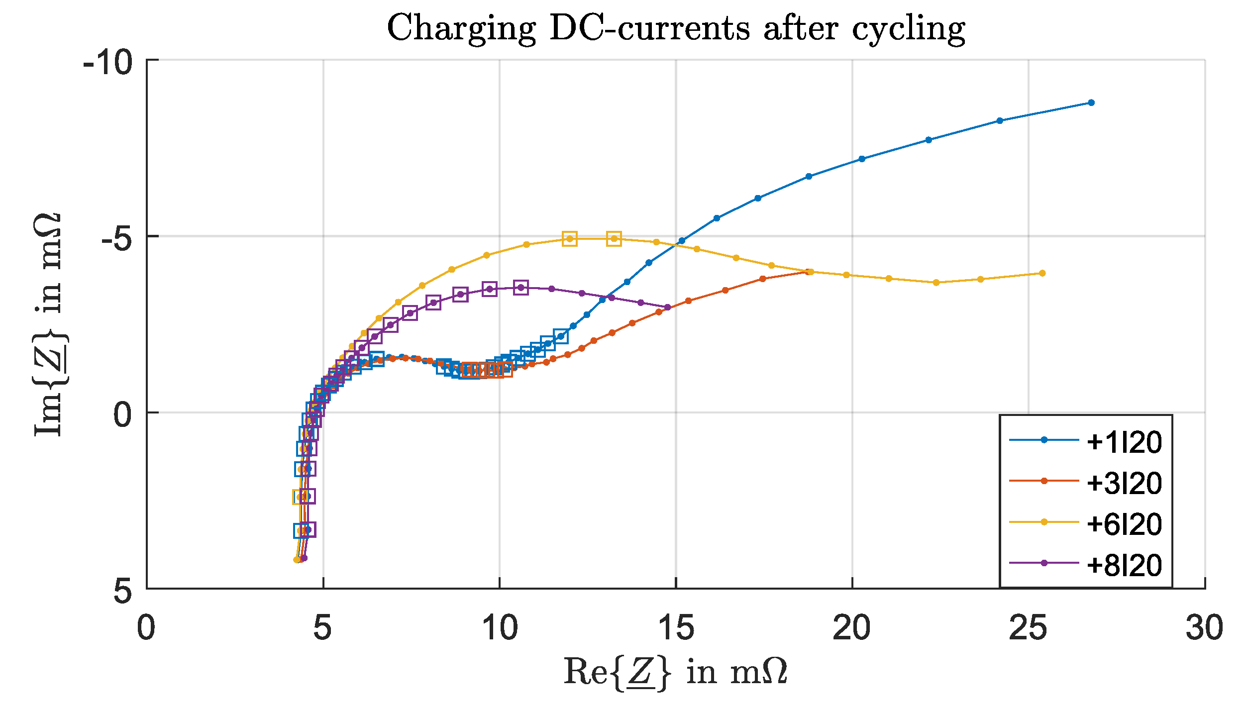Applsci 08 00873 g008a 550
