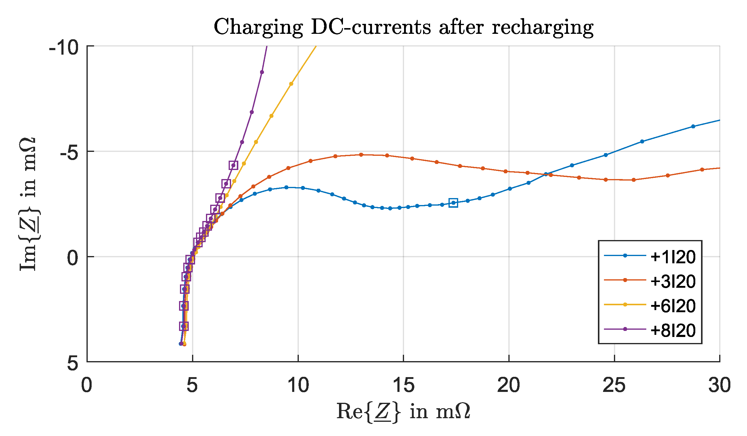 Applsci 08 00873 g008b 550