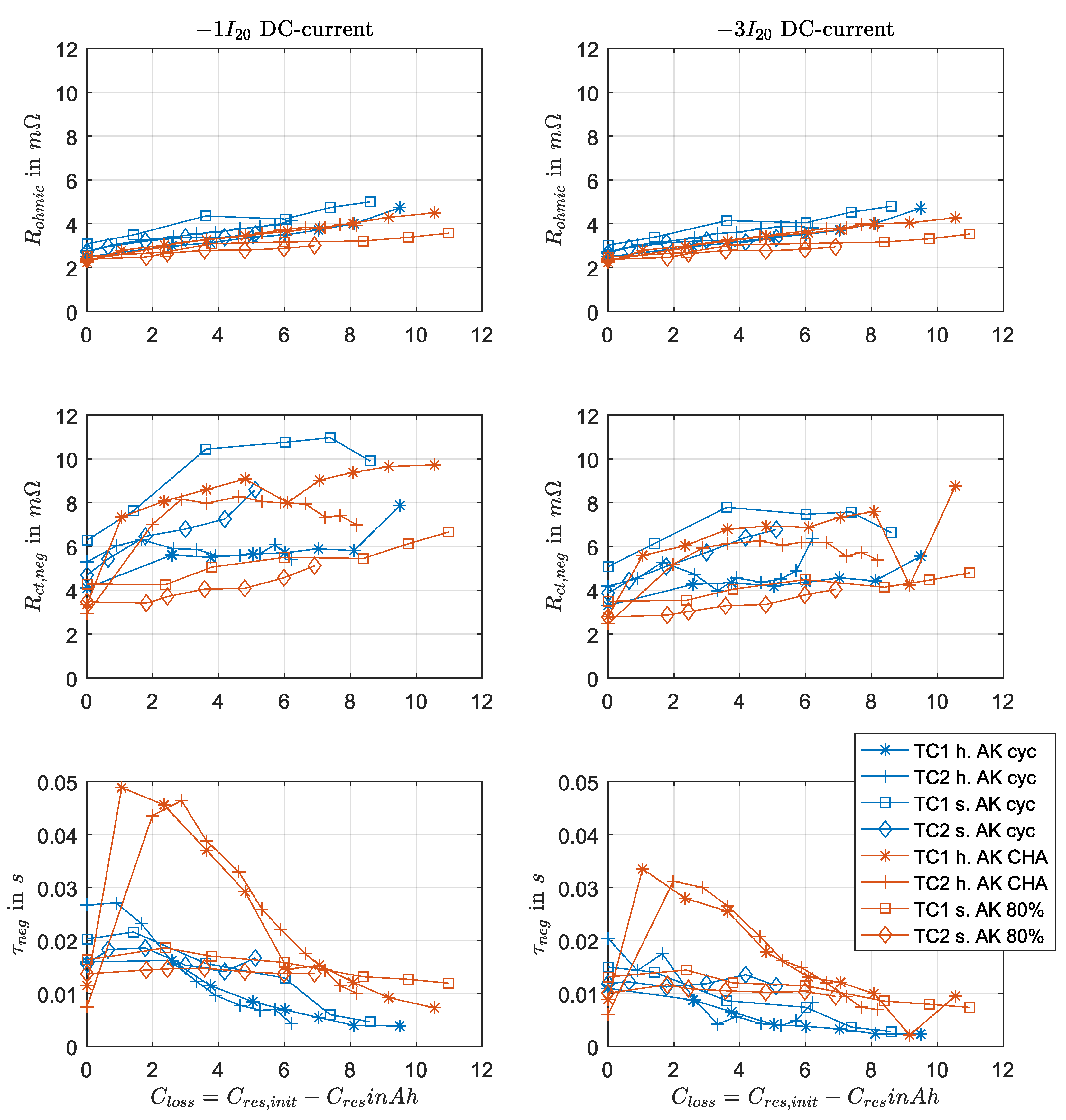 Applsci 08 00873 g011 550