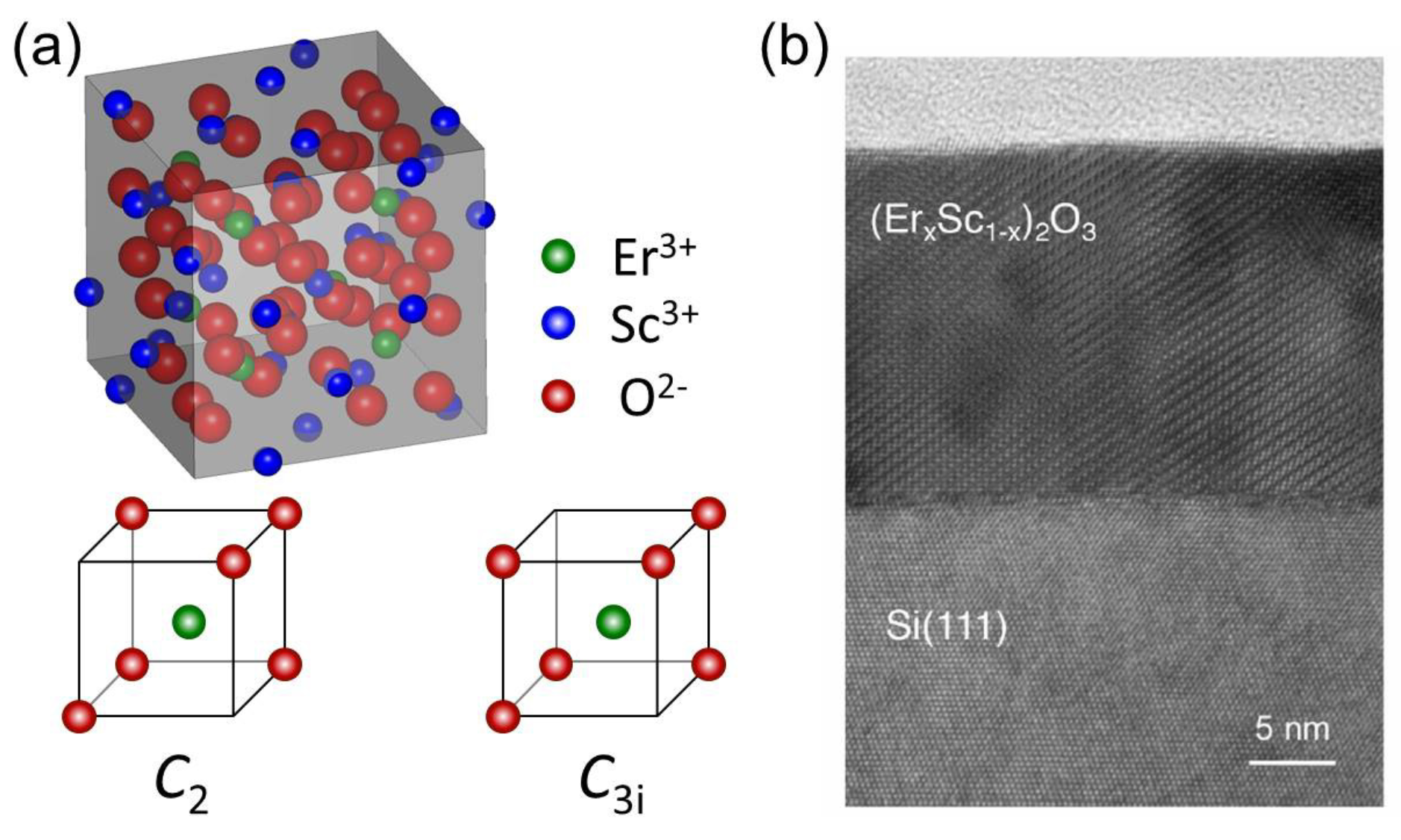 Applsci 08 00874 g002
