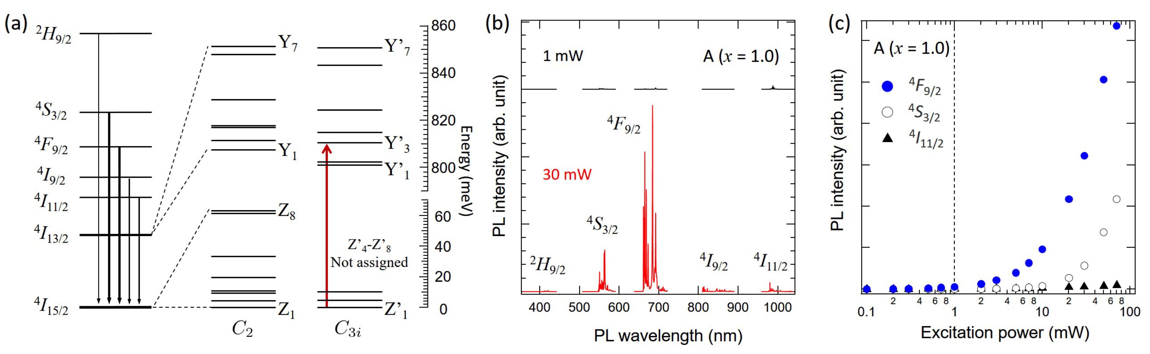 Applsci 08 00874 g003