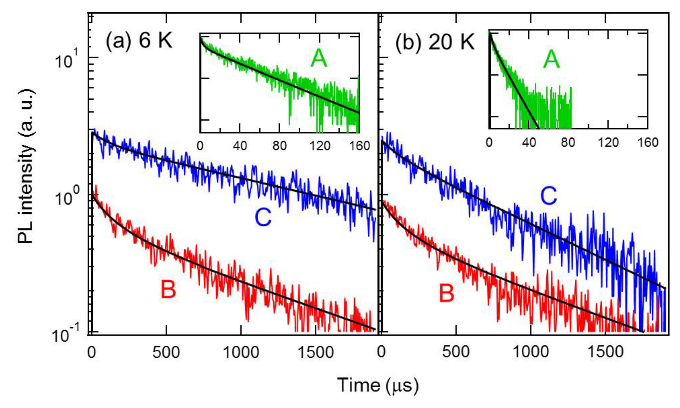 Applsci 08 00874 g005