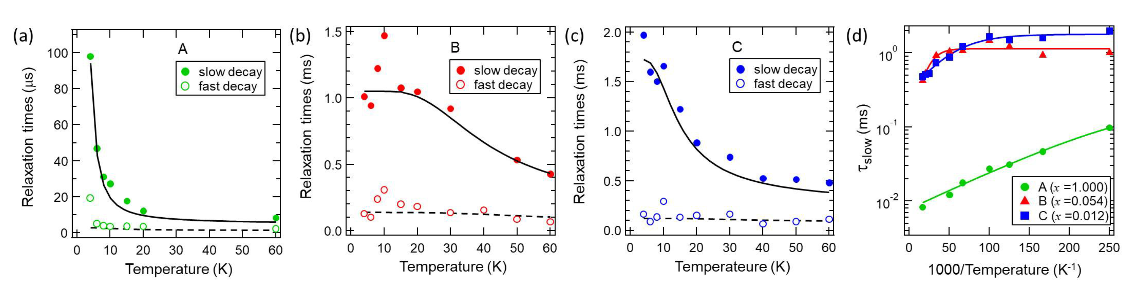 Applsci 08 00874 g006