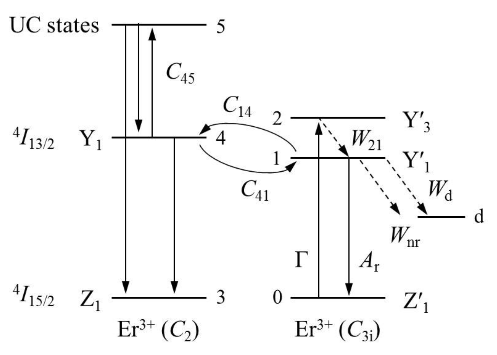 Applsci 08 00874 g007