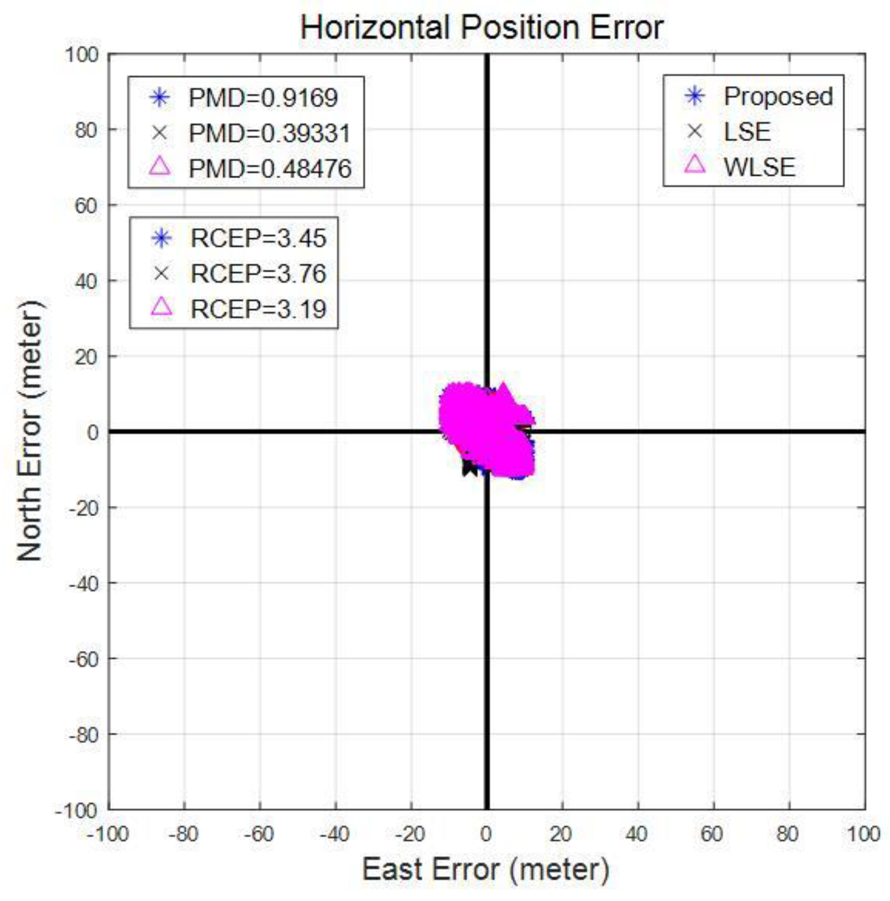 Applsci 08 00876 g004