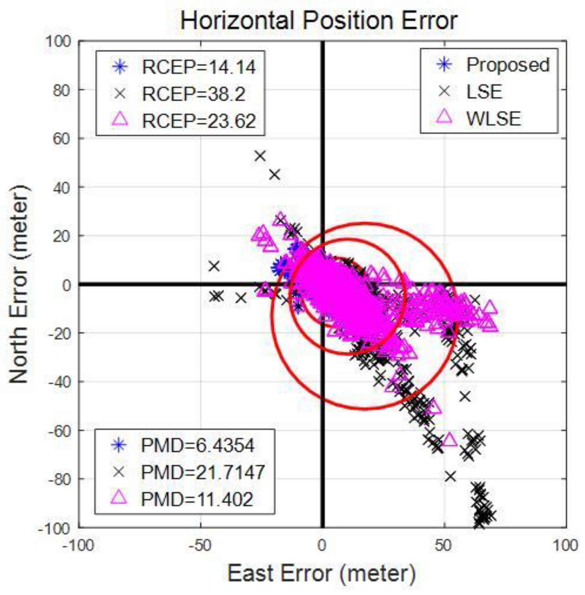 Applsci 08 00876 g007