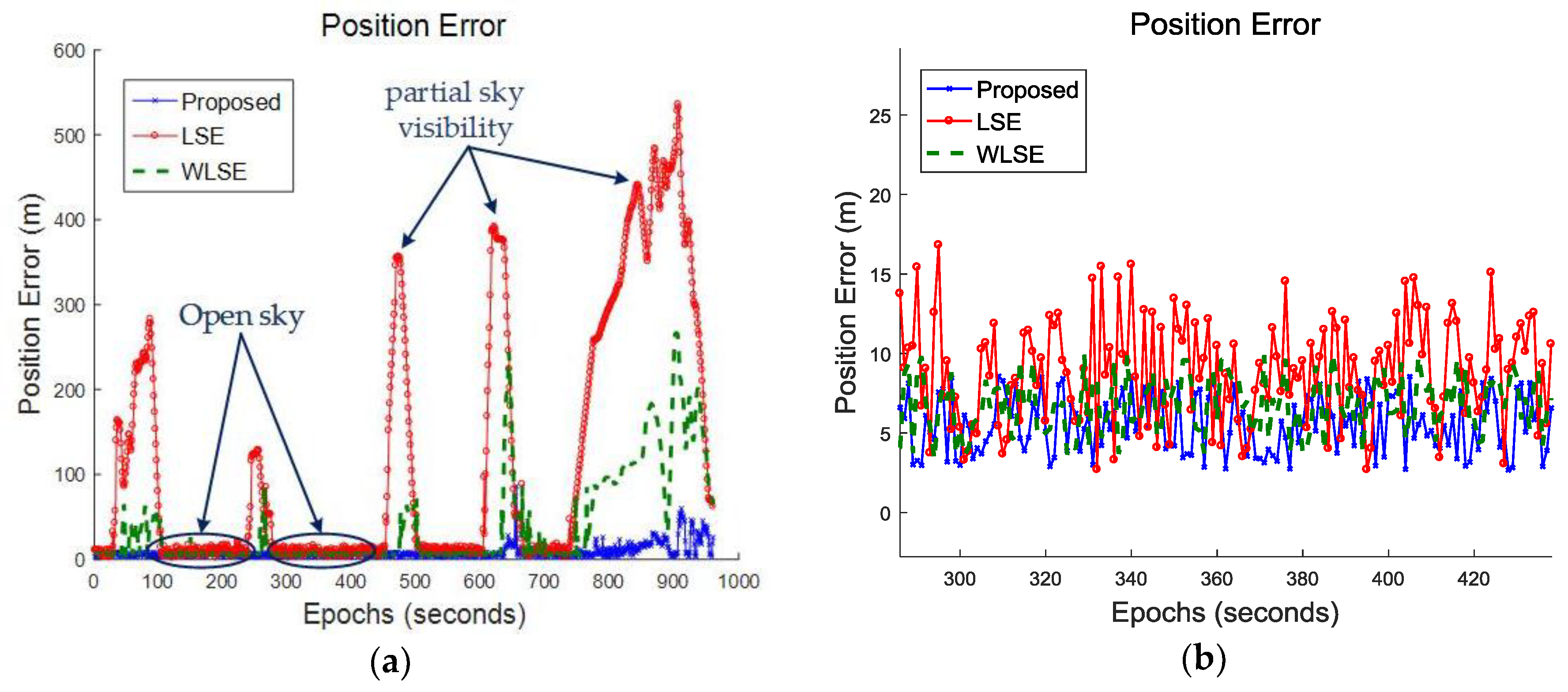 Applsci 08 00876 g012