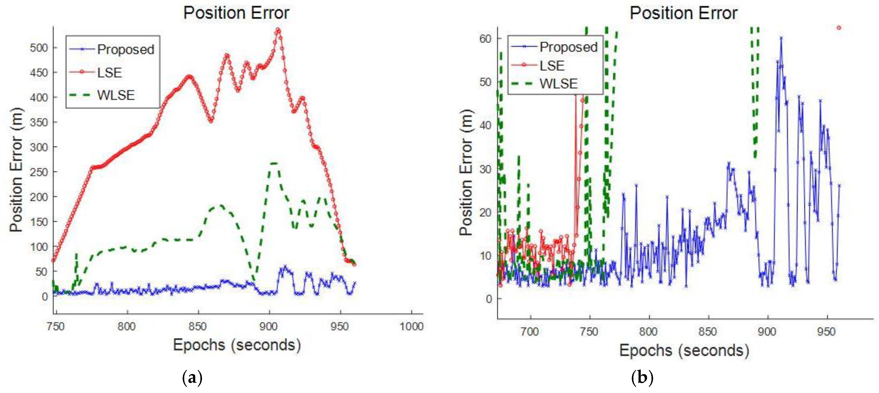 Applsci 08 00876 g013