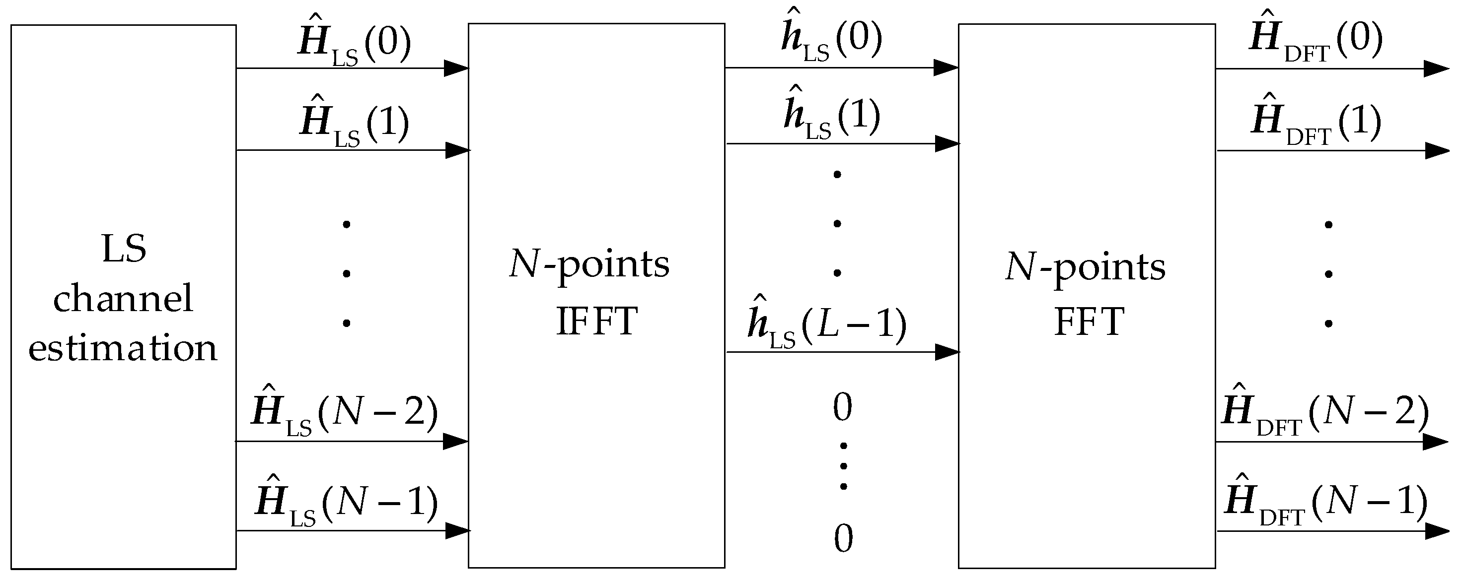 Applsci 08 00877 g002 550