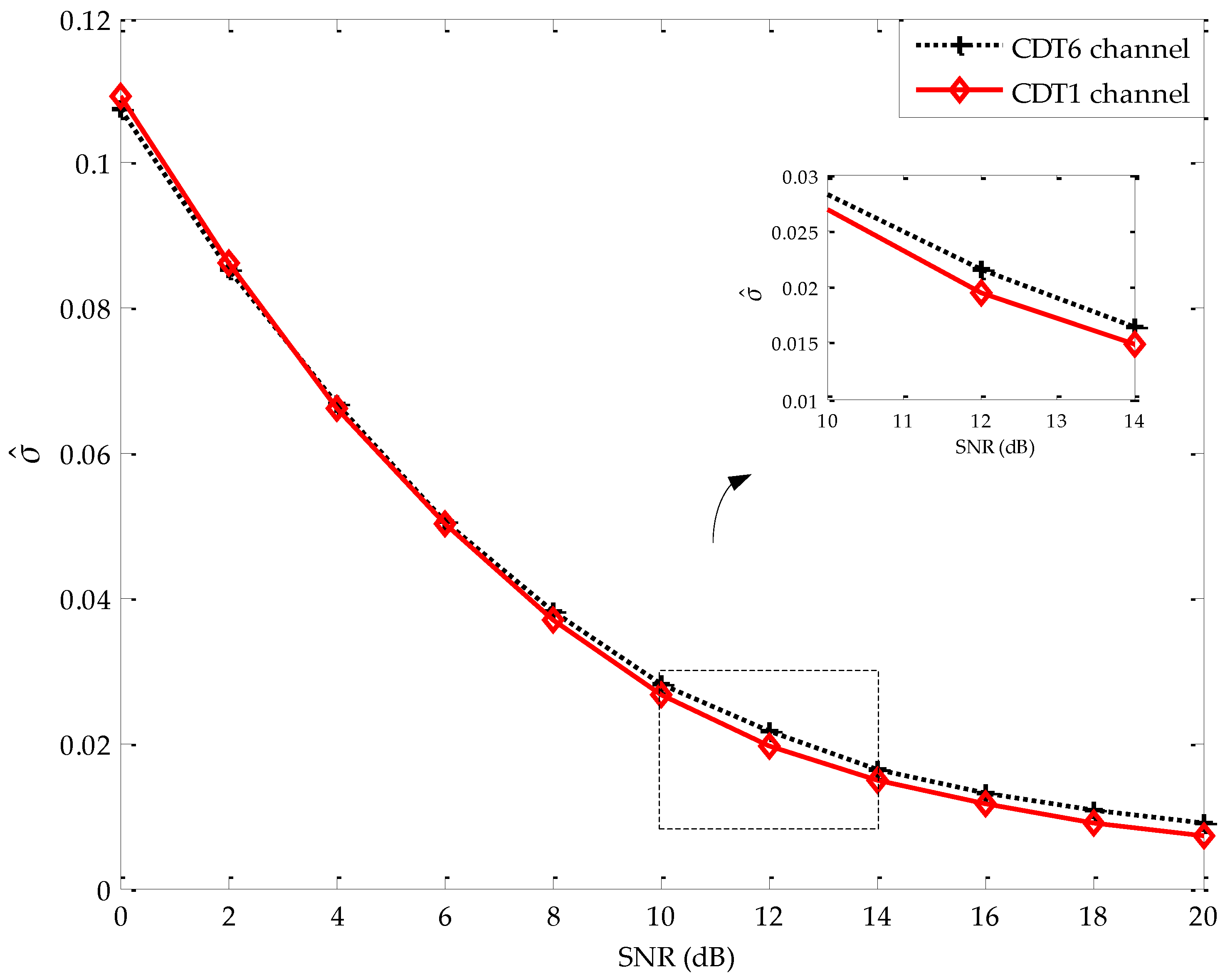 Applsci 08 00877 g005 550