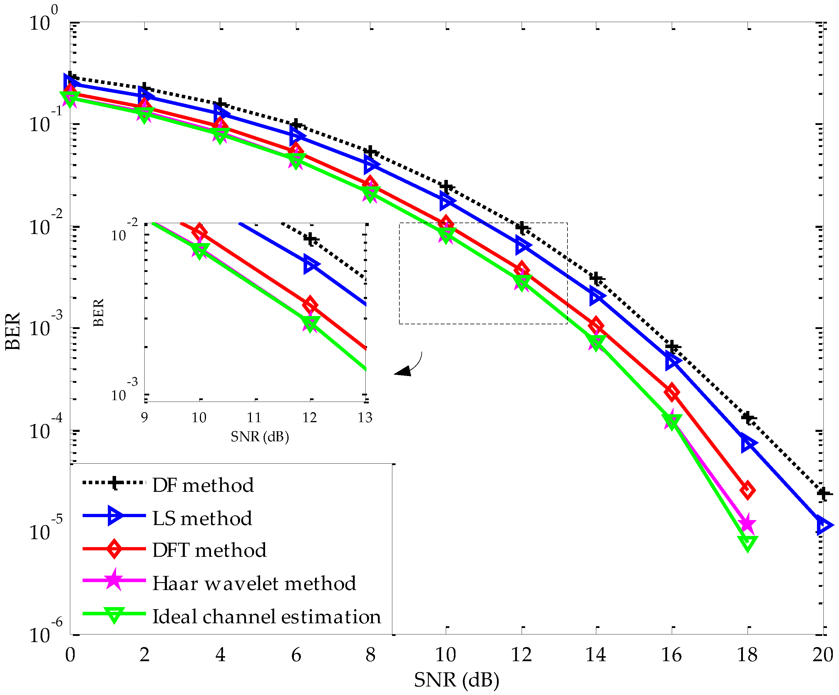 Applsci 08 00877 g006 550