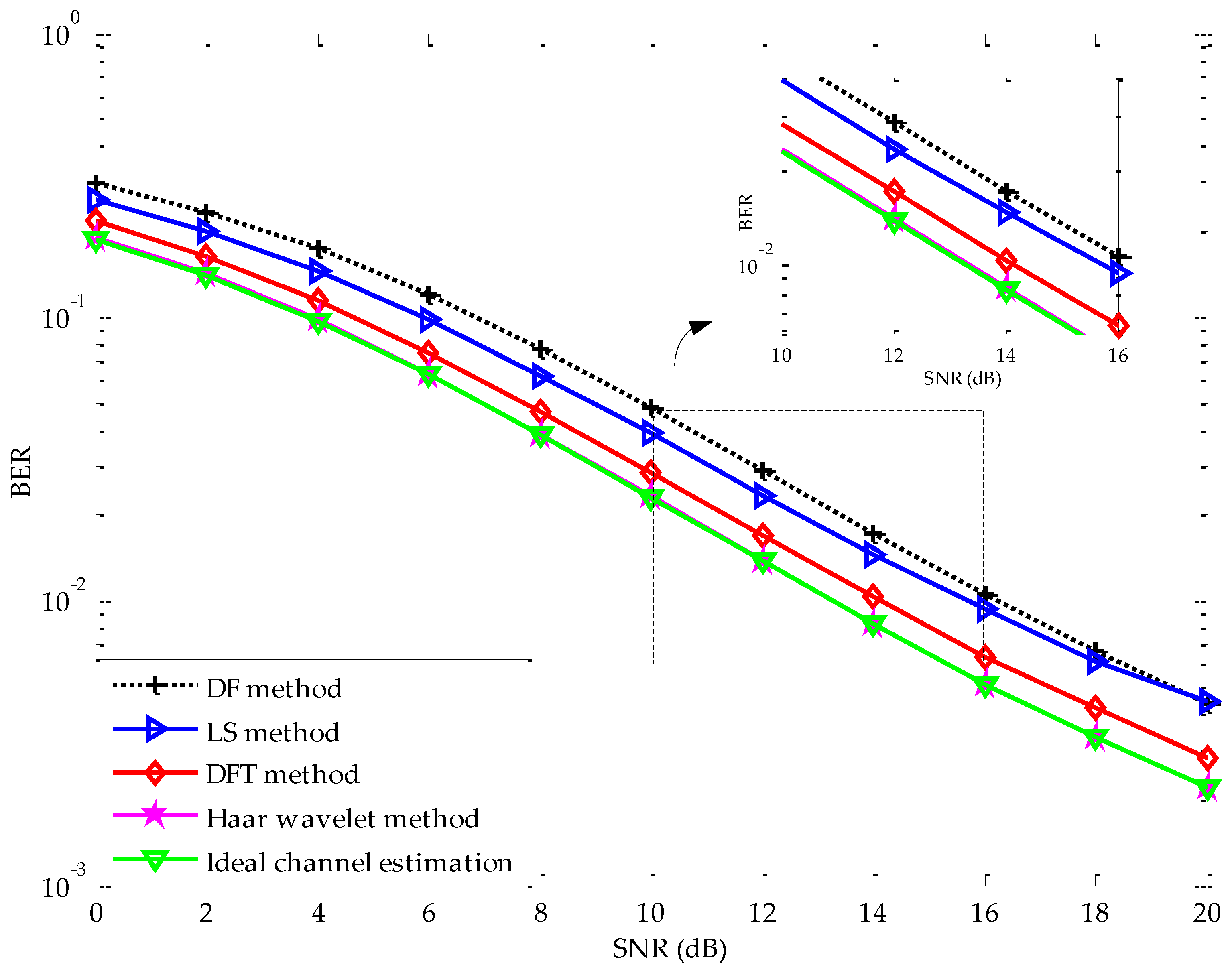 Applsci 08 00877 g008 550