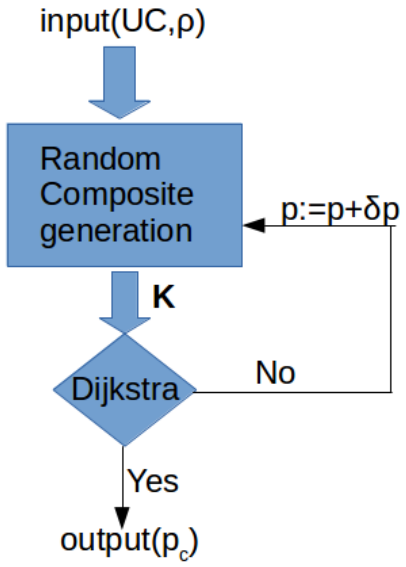 Applsci 08 00882 g003 550