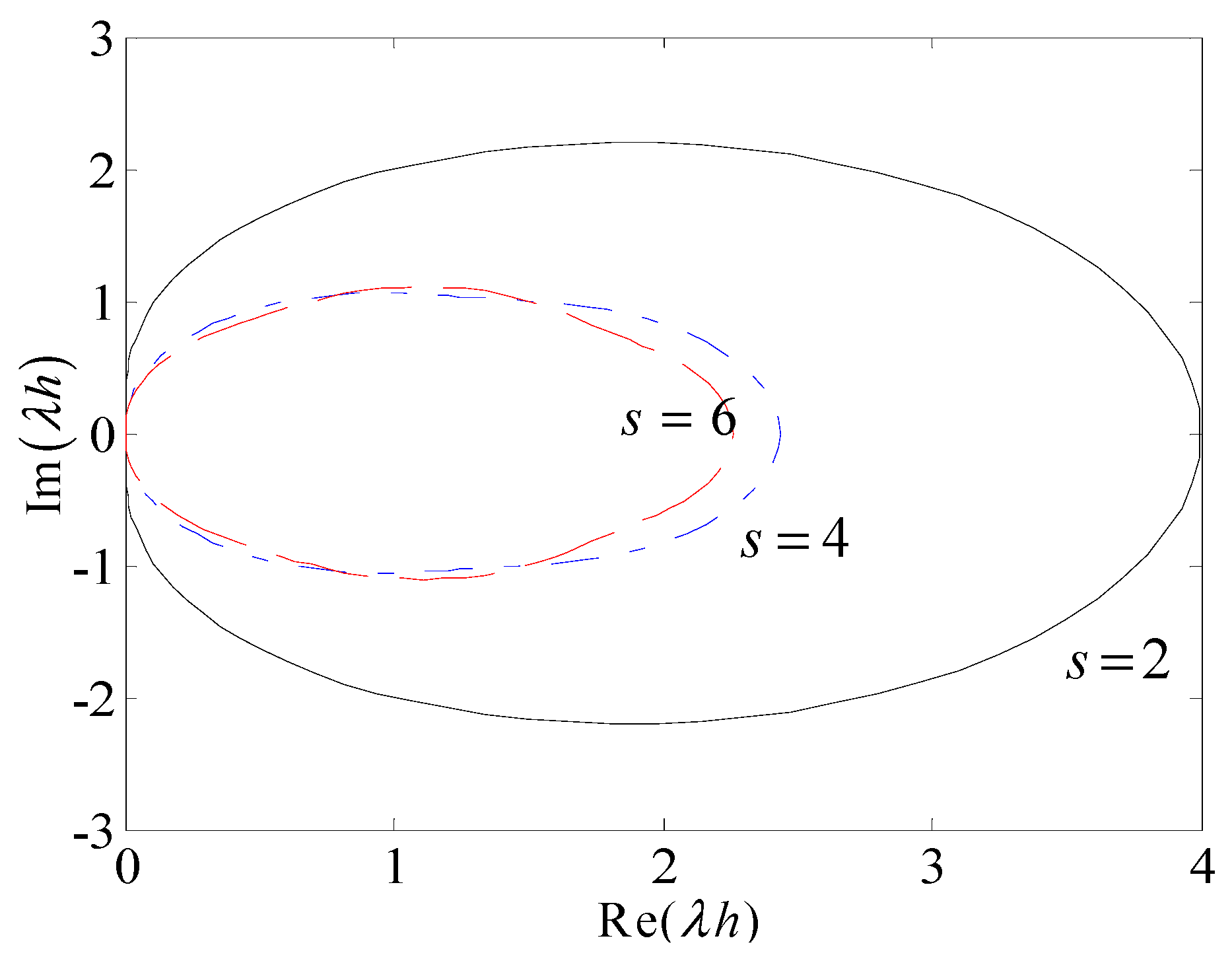 Applsci 08 00883 g001 550