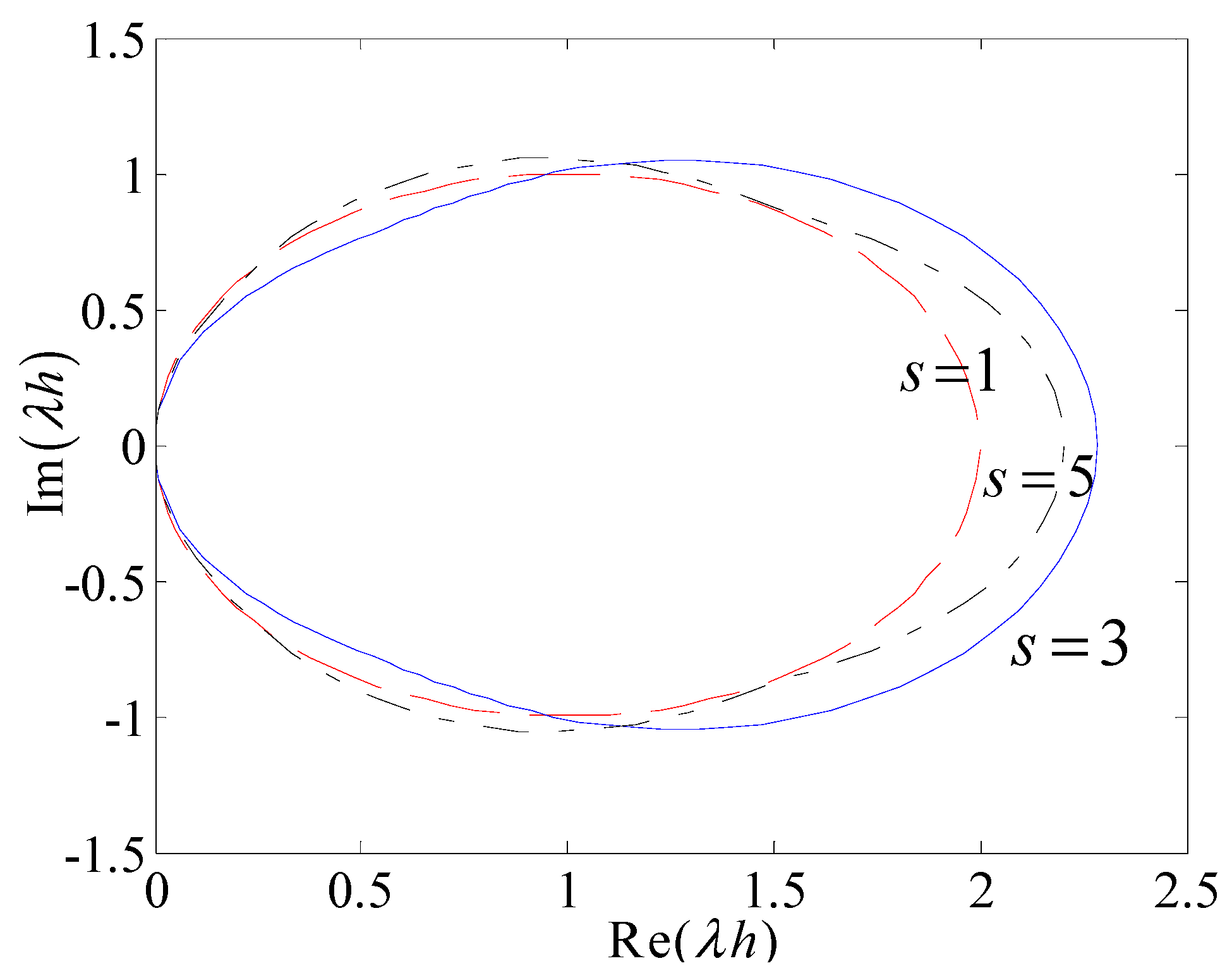 Applsci 08 00883 g002 550