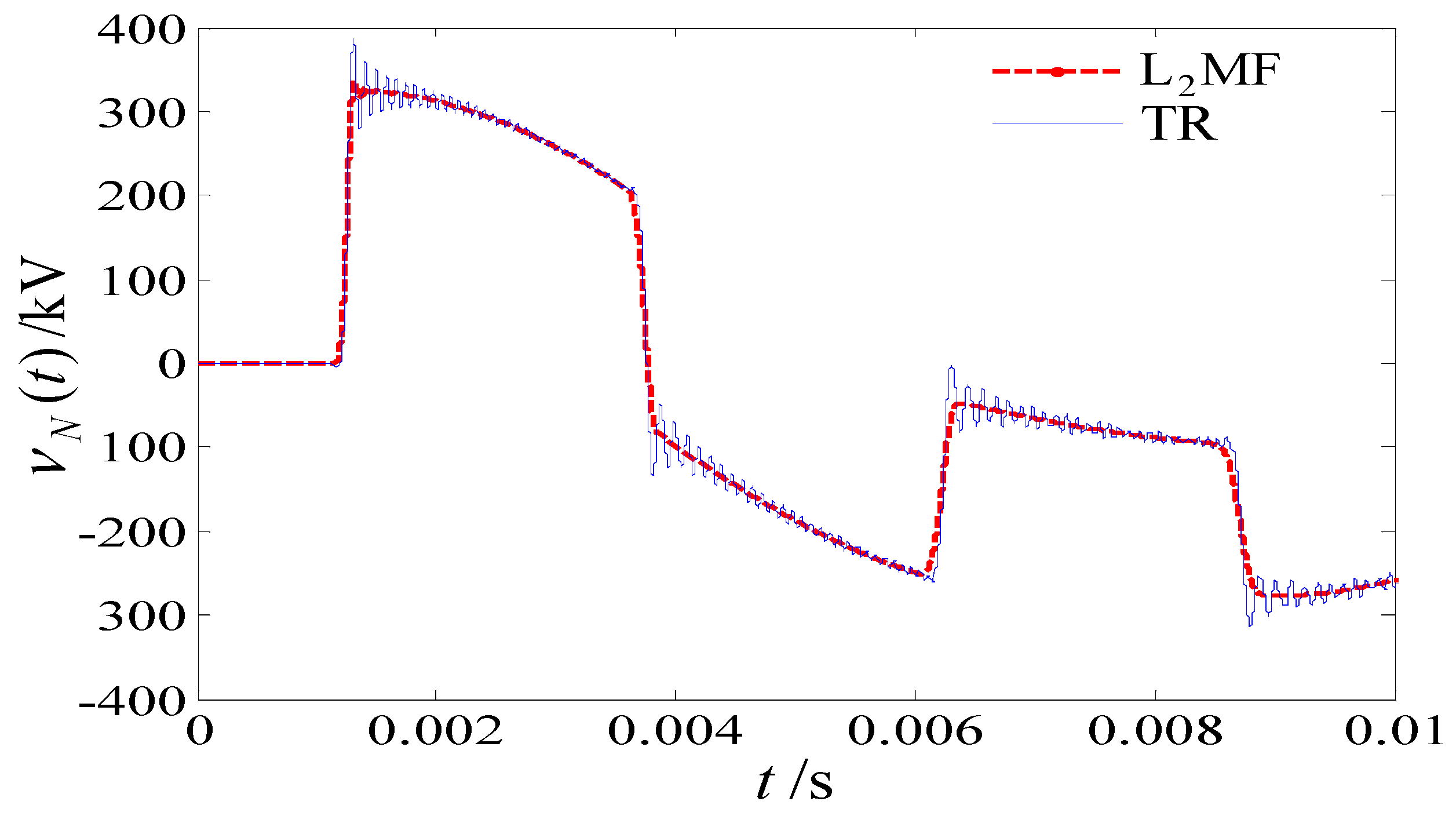 Applsci 08 00883 g009 550