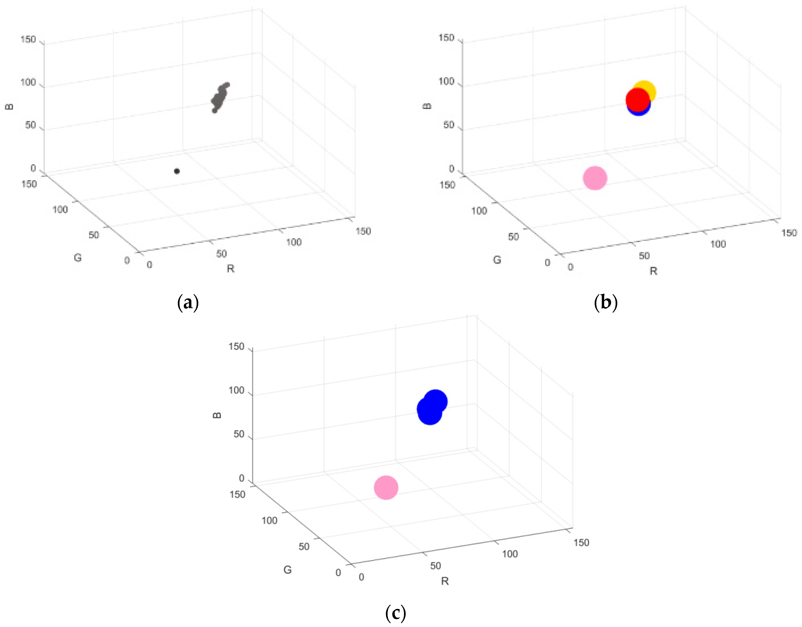 Applsci 08 00885 g002