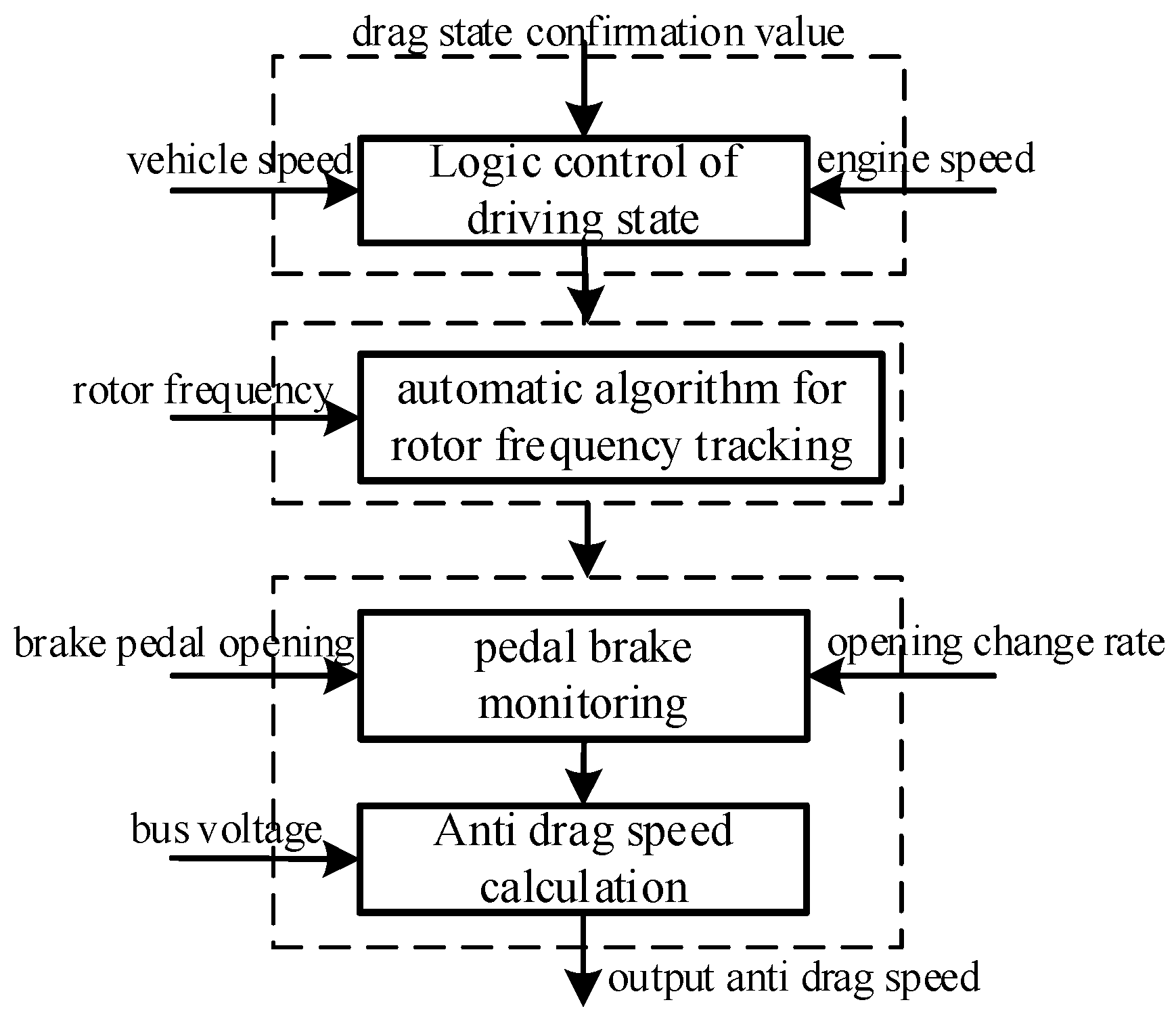 Applsci 08 00886 g009