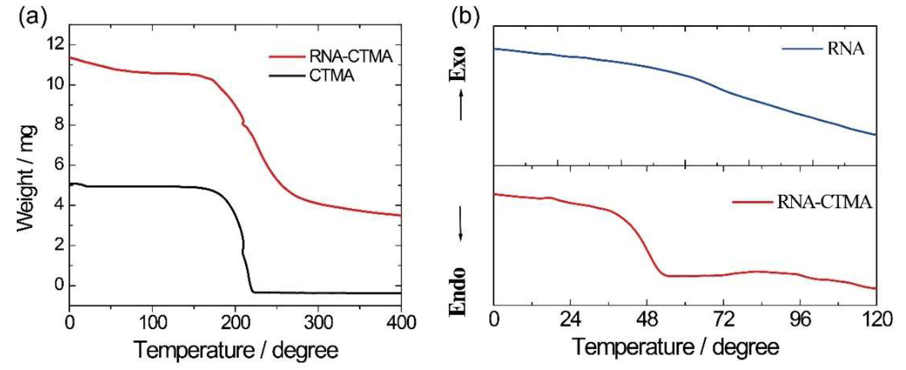 Applsci 08 00887 g004