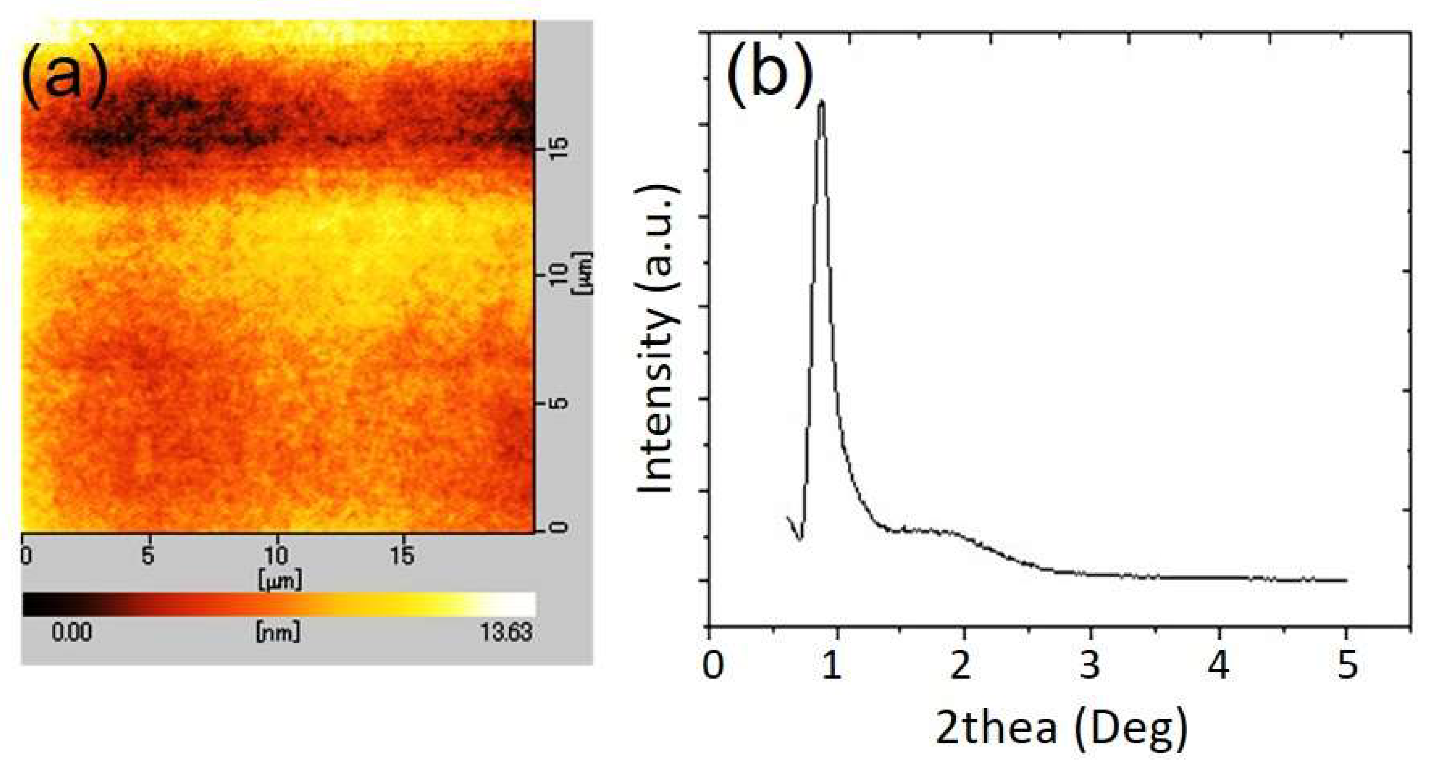 Applsci 08 00887 g005