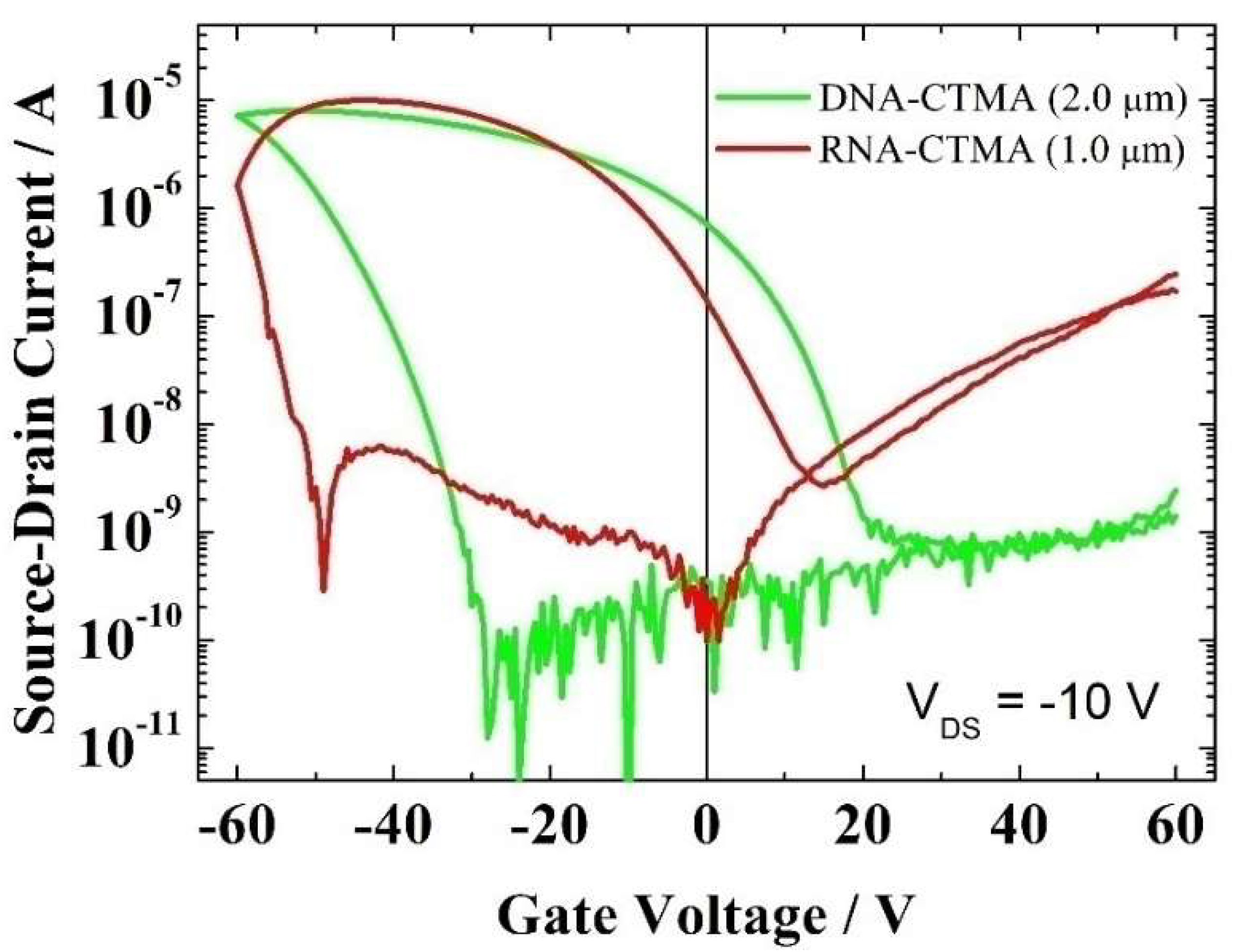 Applsci 08 00887 g006