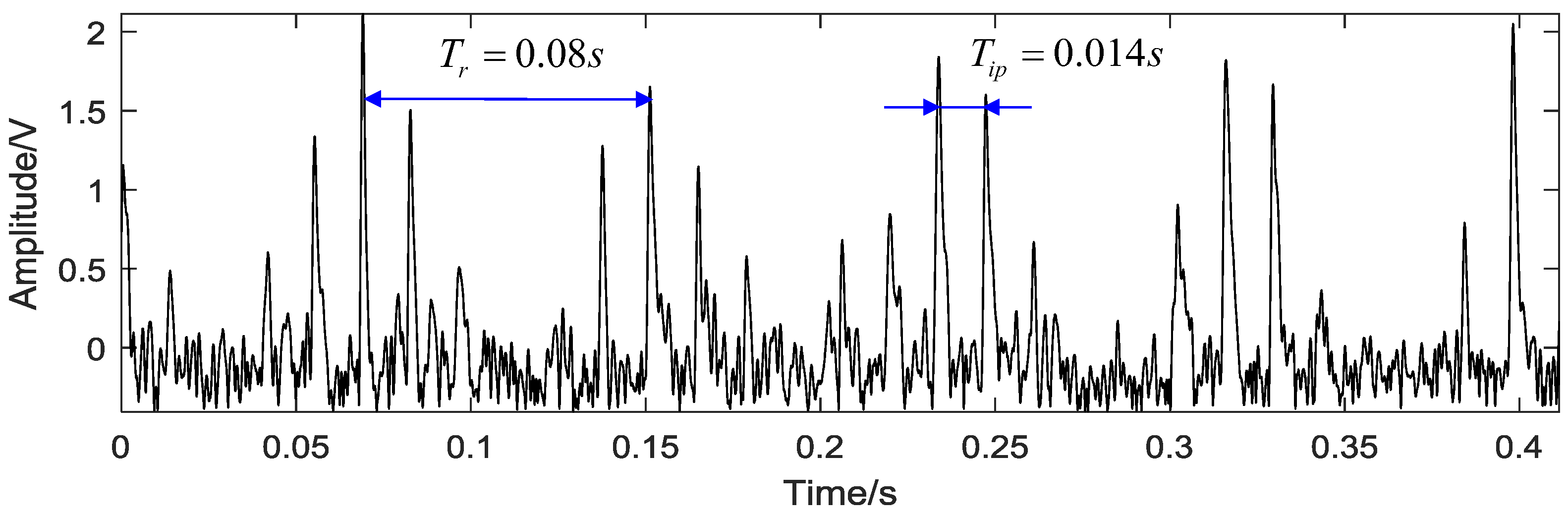 Applsci 08 00888 g009 Applsci 08 00888 g009