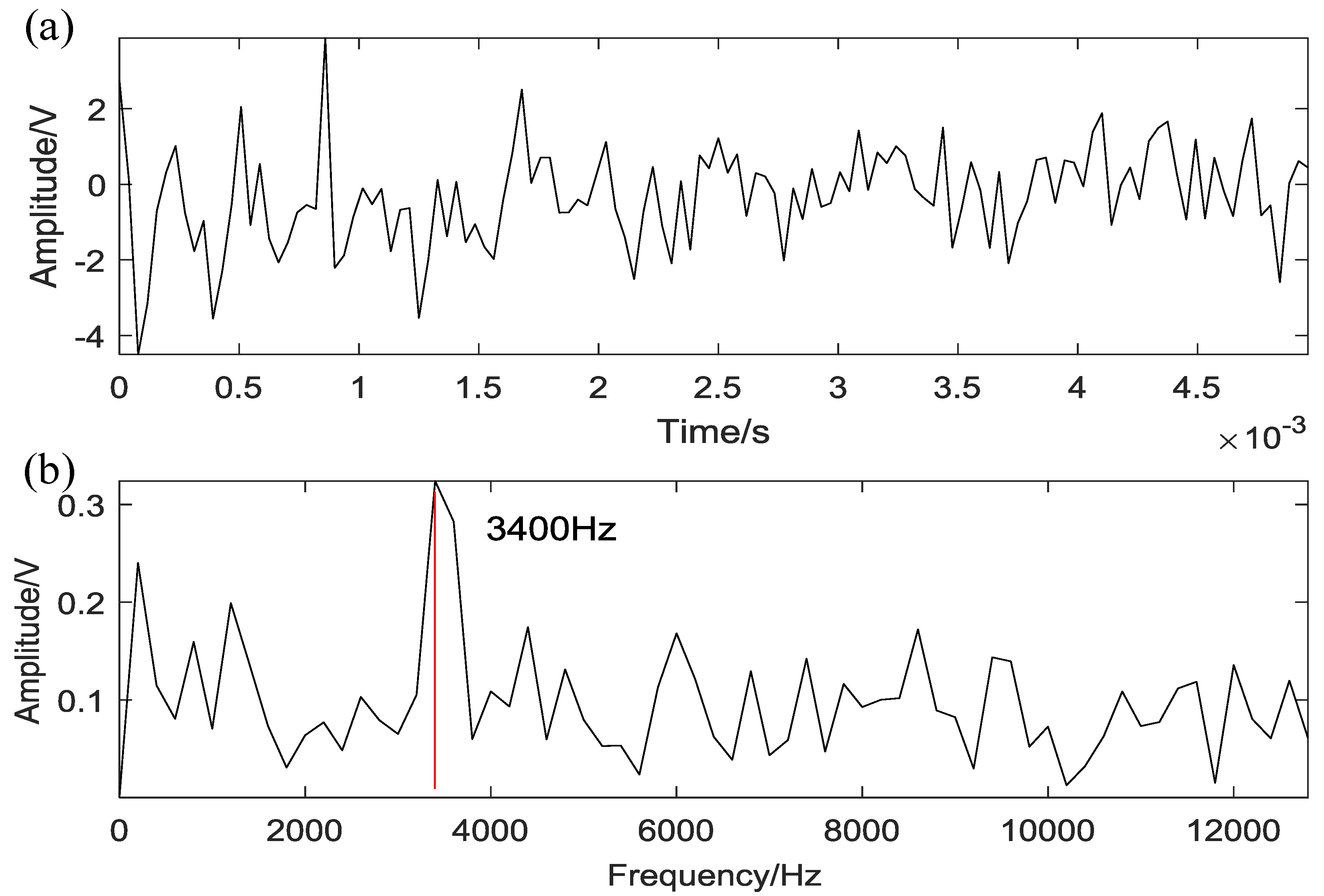 Applsci 08 00888 g022 Applsci 08 00888 g022