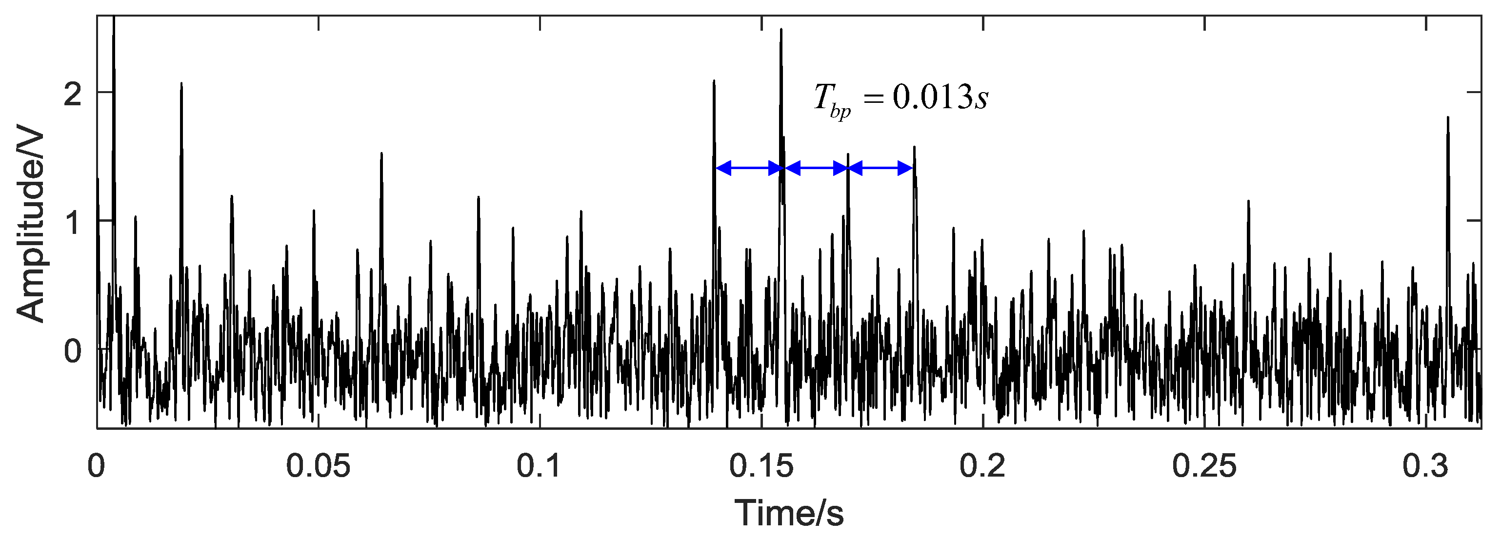 Applsci 08 00888 g024 Applsci 08 00888 g024