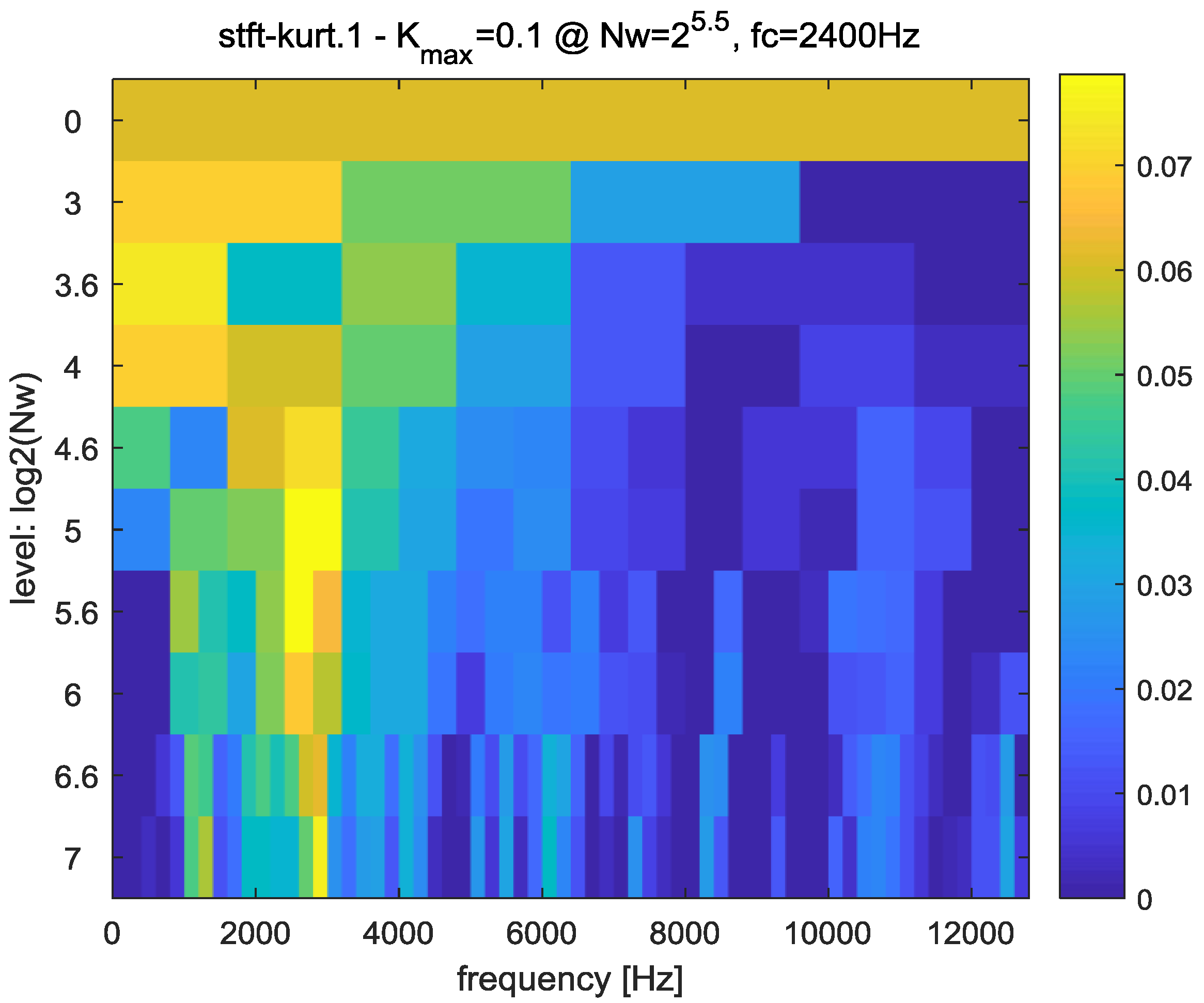 Applsci 08 00888 g025 Applsci 08 00888 g025