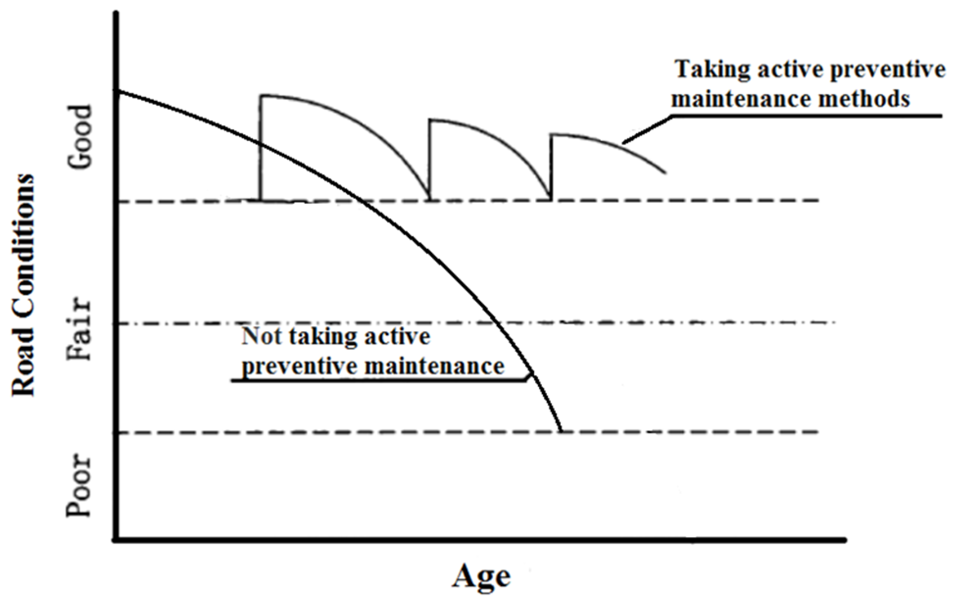 Applsci 08 00889 g001 550
