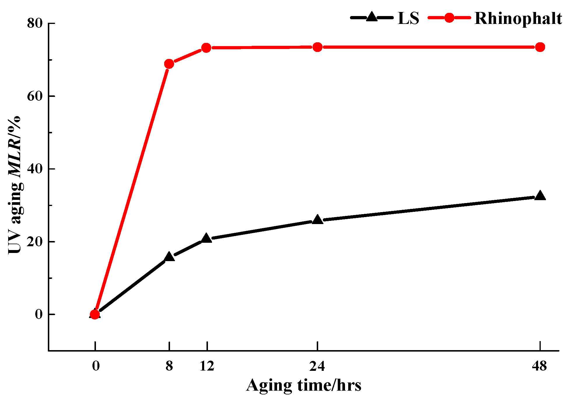 Applsci 08 00889 g009 550