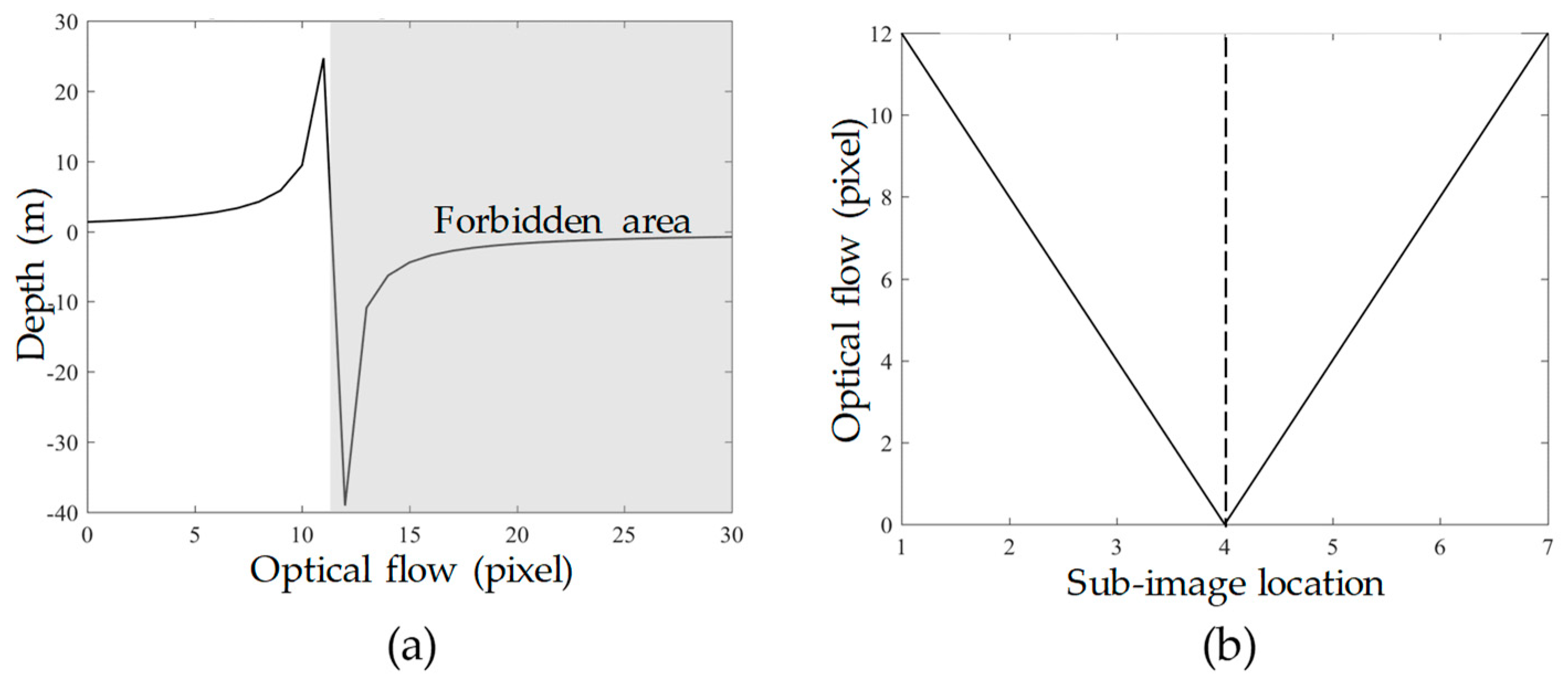 Applsci 08 00890 g003