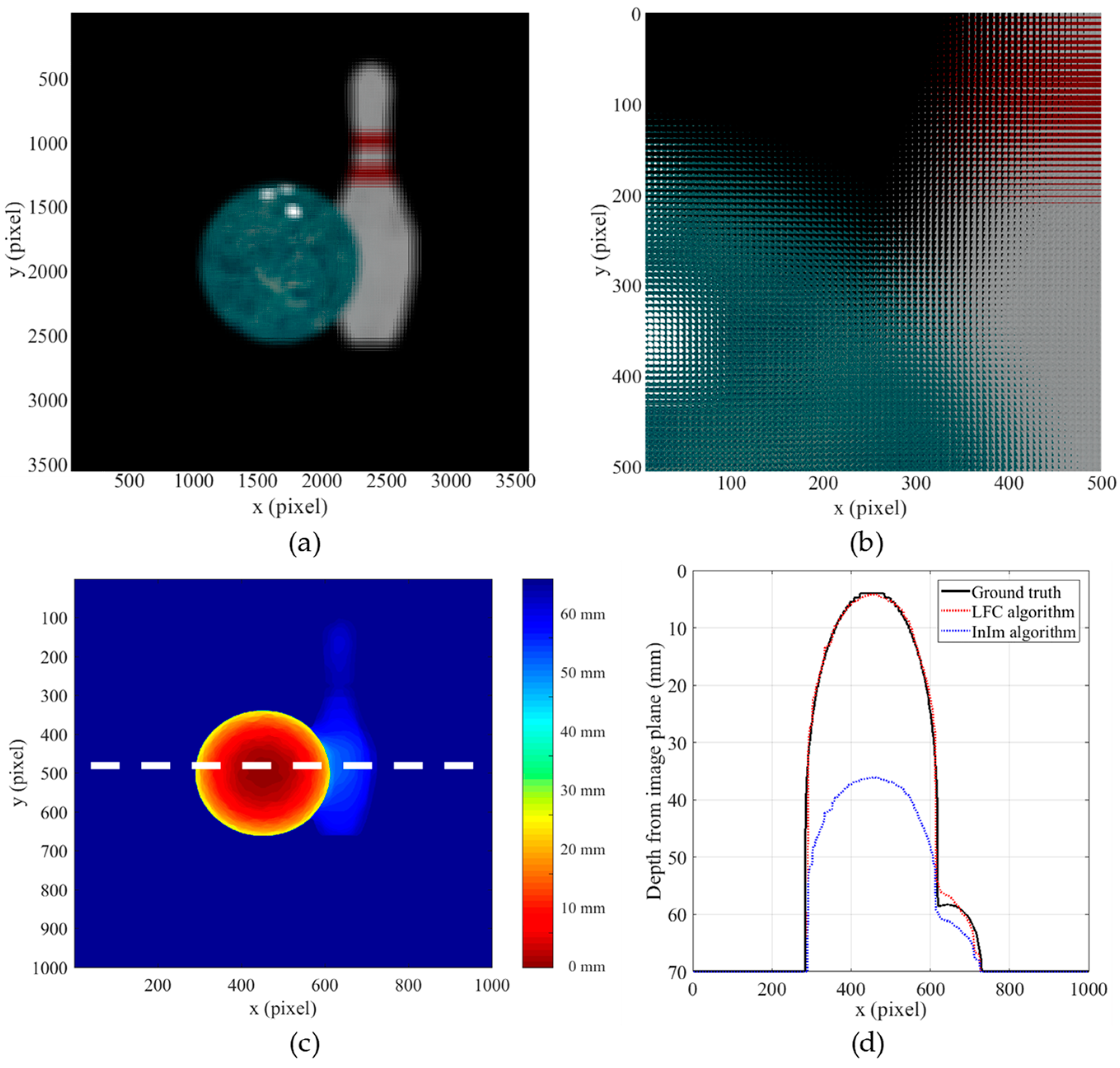 Applsci 08 00890 g004