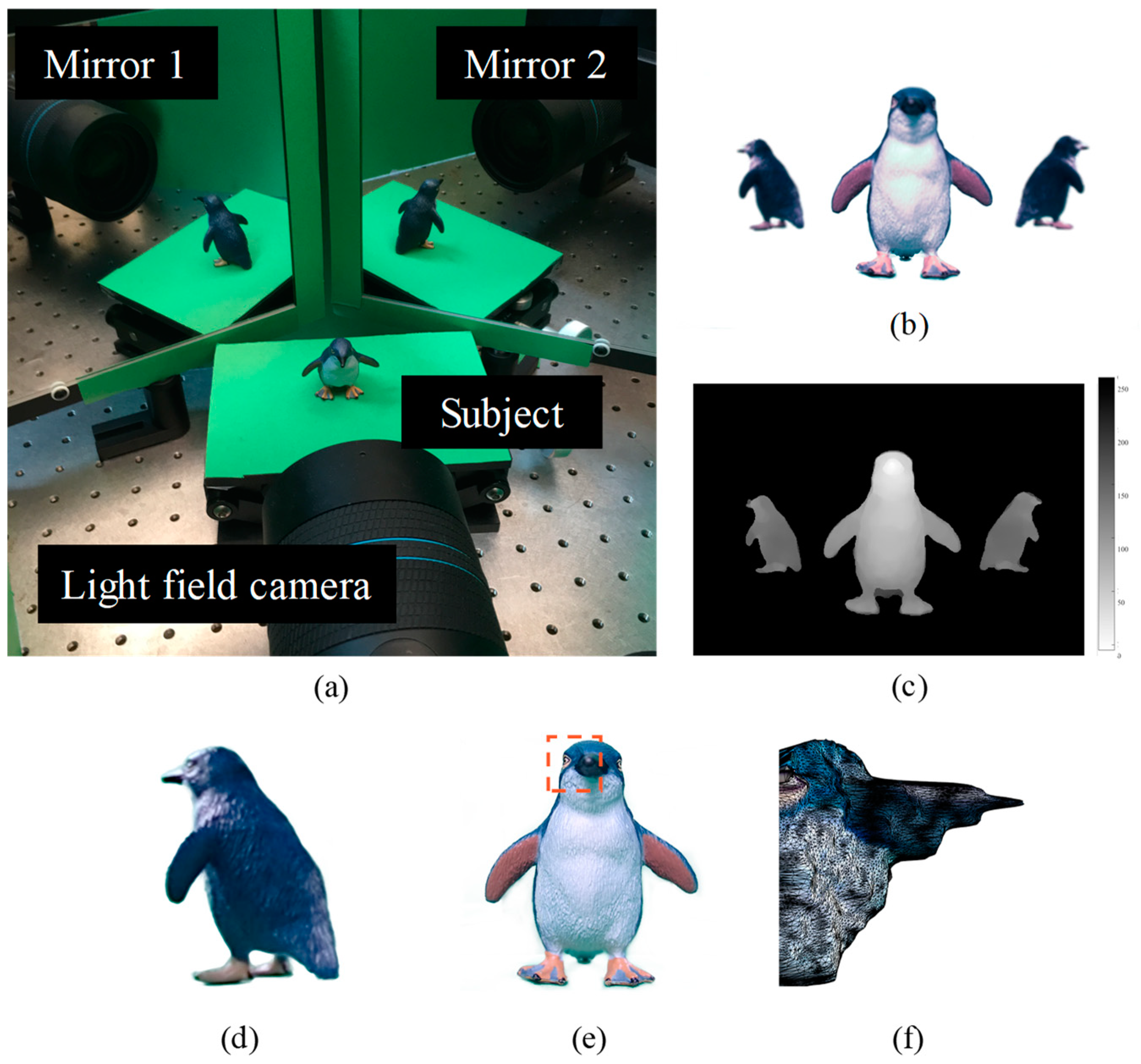 Applsci 08 00890 g008