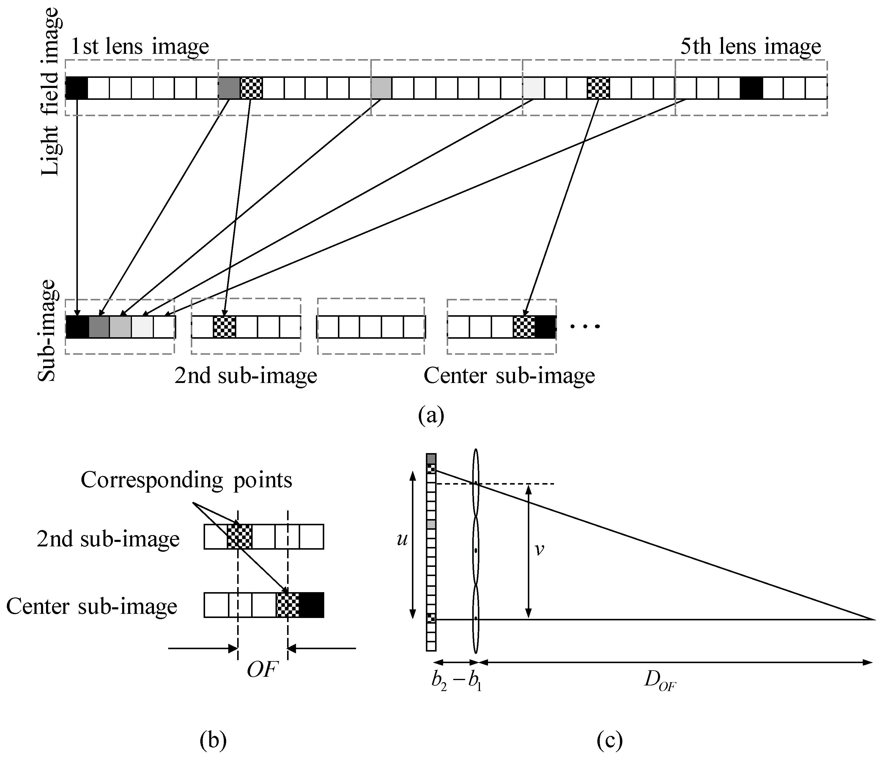 Applsci 08 00890 g0a1