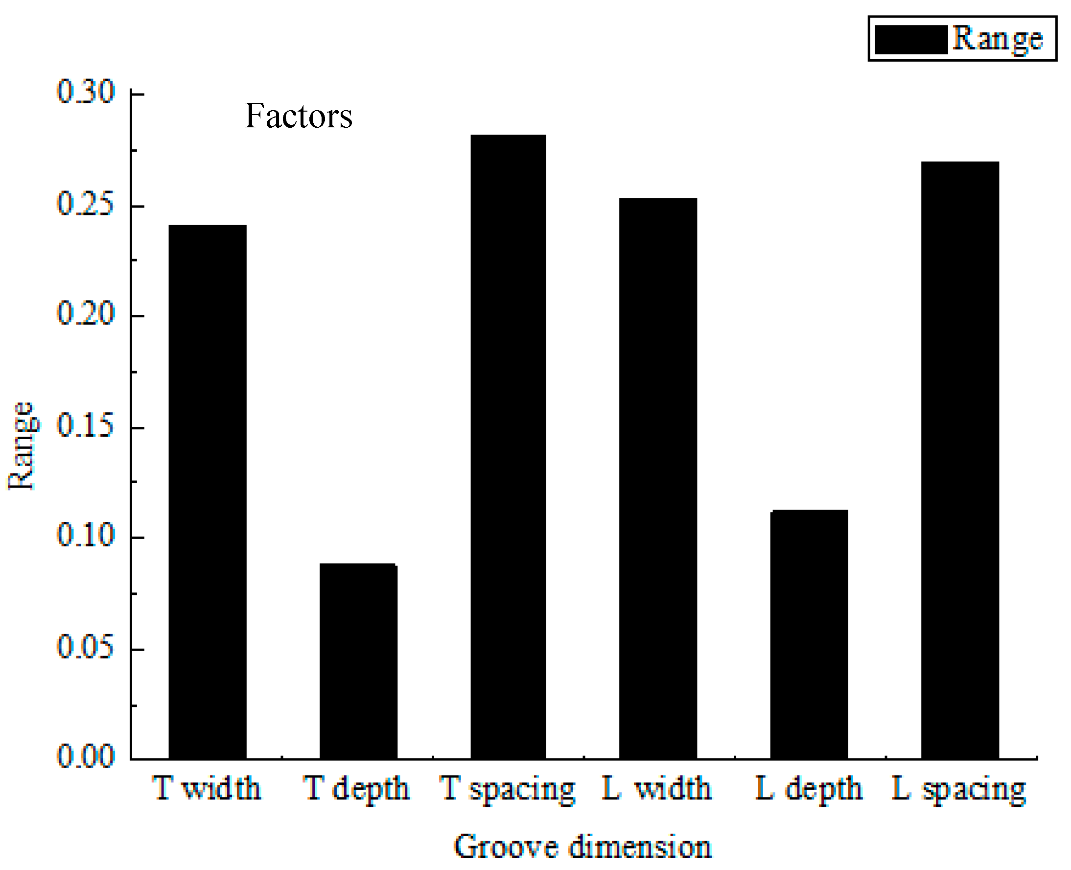 Applsci 08 00891 g008 550