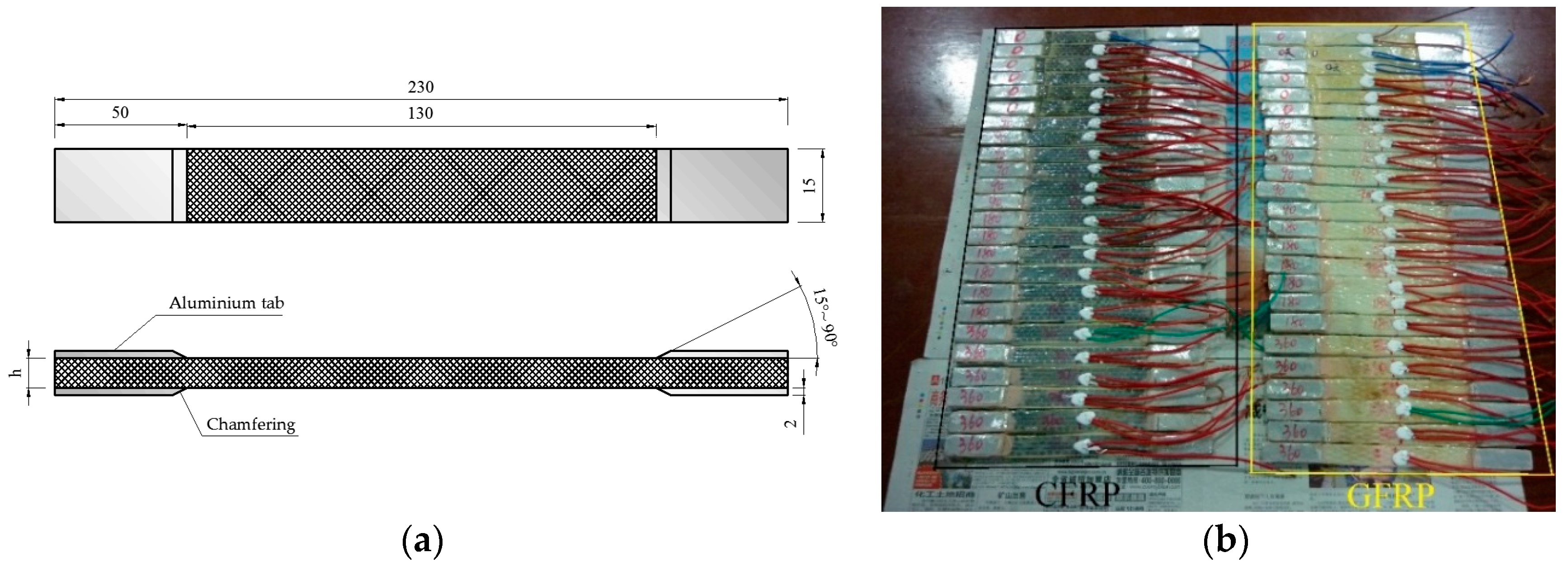 Applsci 08 00892 g001